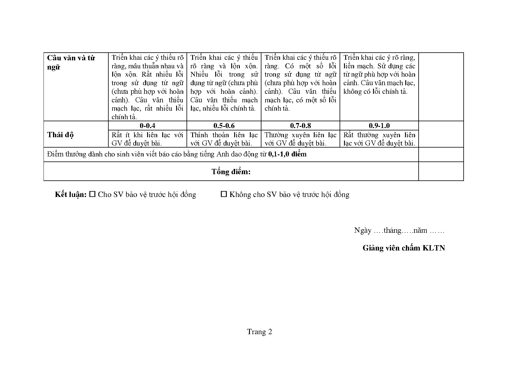 Ảnh một số trang tài liệu