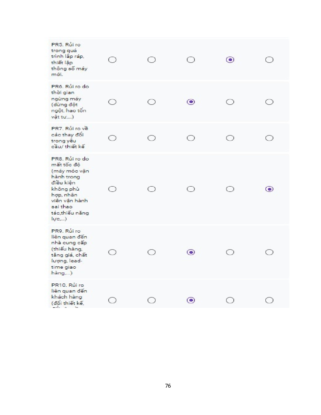 Ảnh một số trang tài liệu
