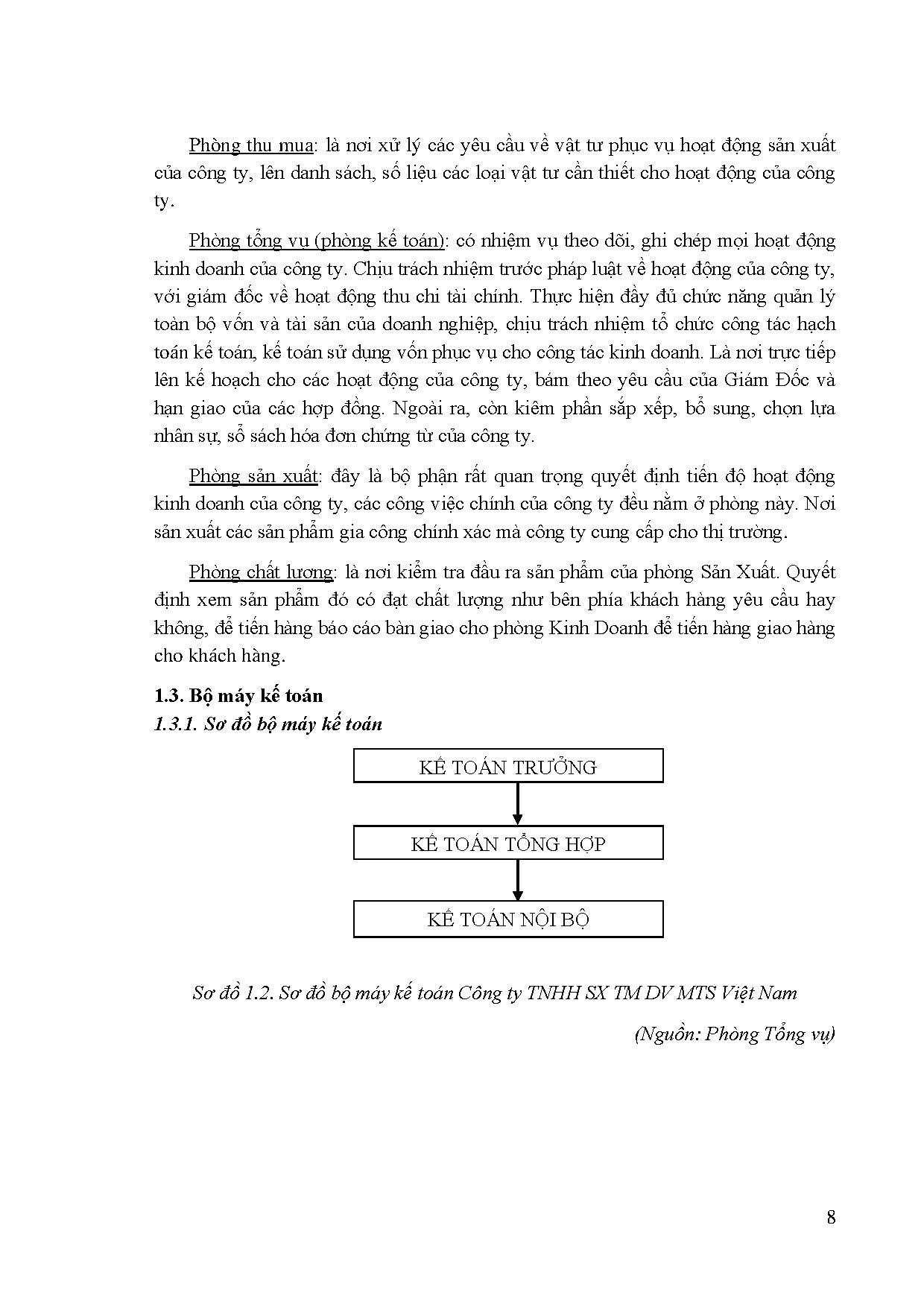 Đồ án tốt nghiệp - Phân tích báo cáo tài chính Công ty sản xuất thương mại DVMVNGĐ 2 - 2 ĐÁTNKCLCNKT - Trang 24