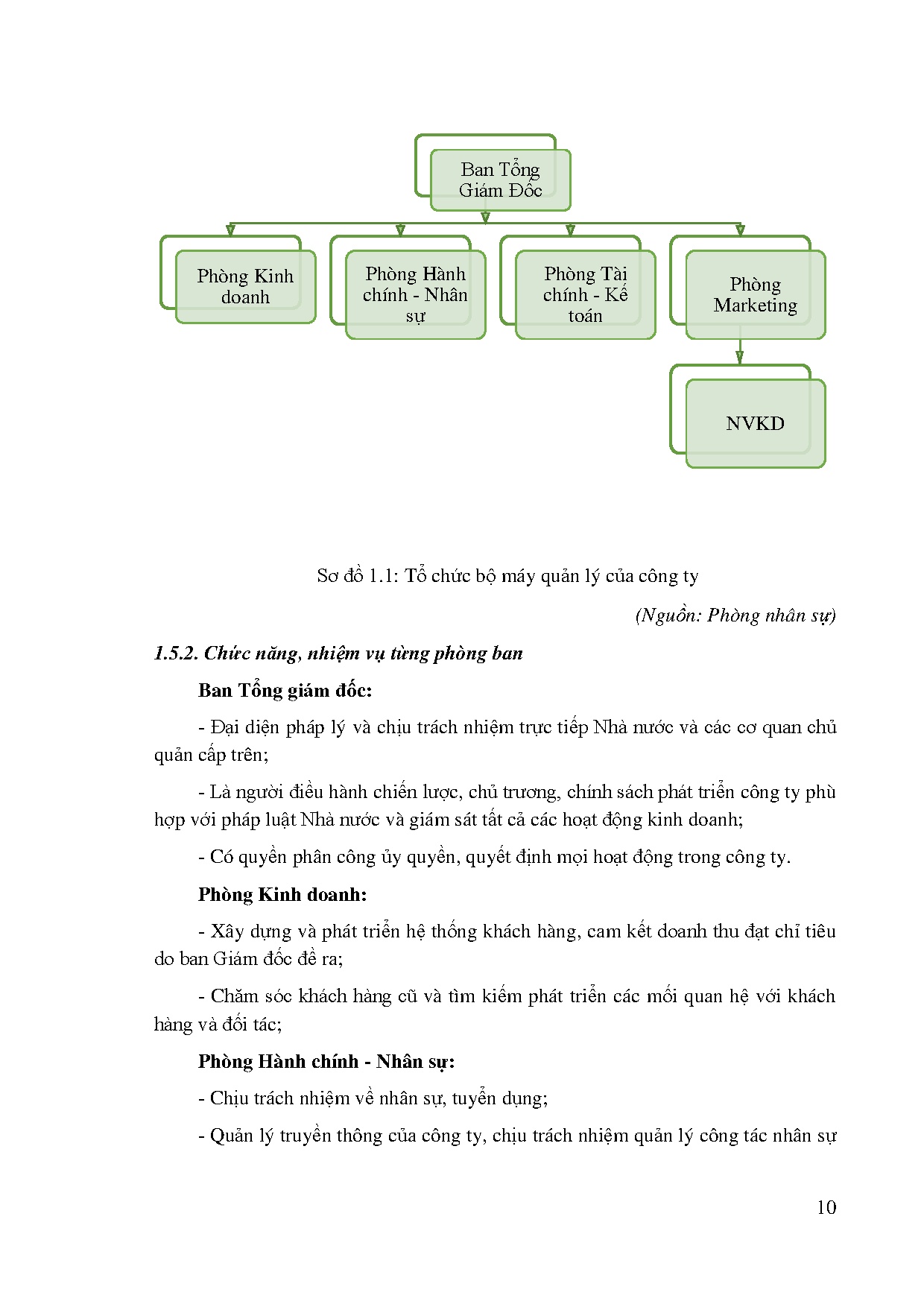 Ảnh một số trang tài liệu