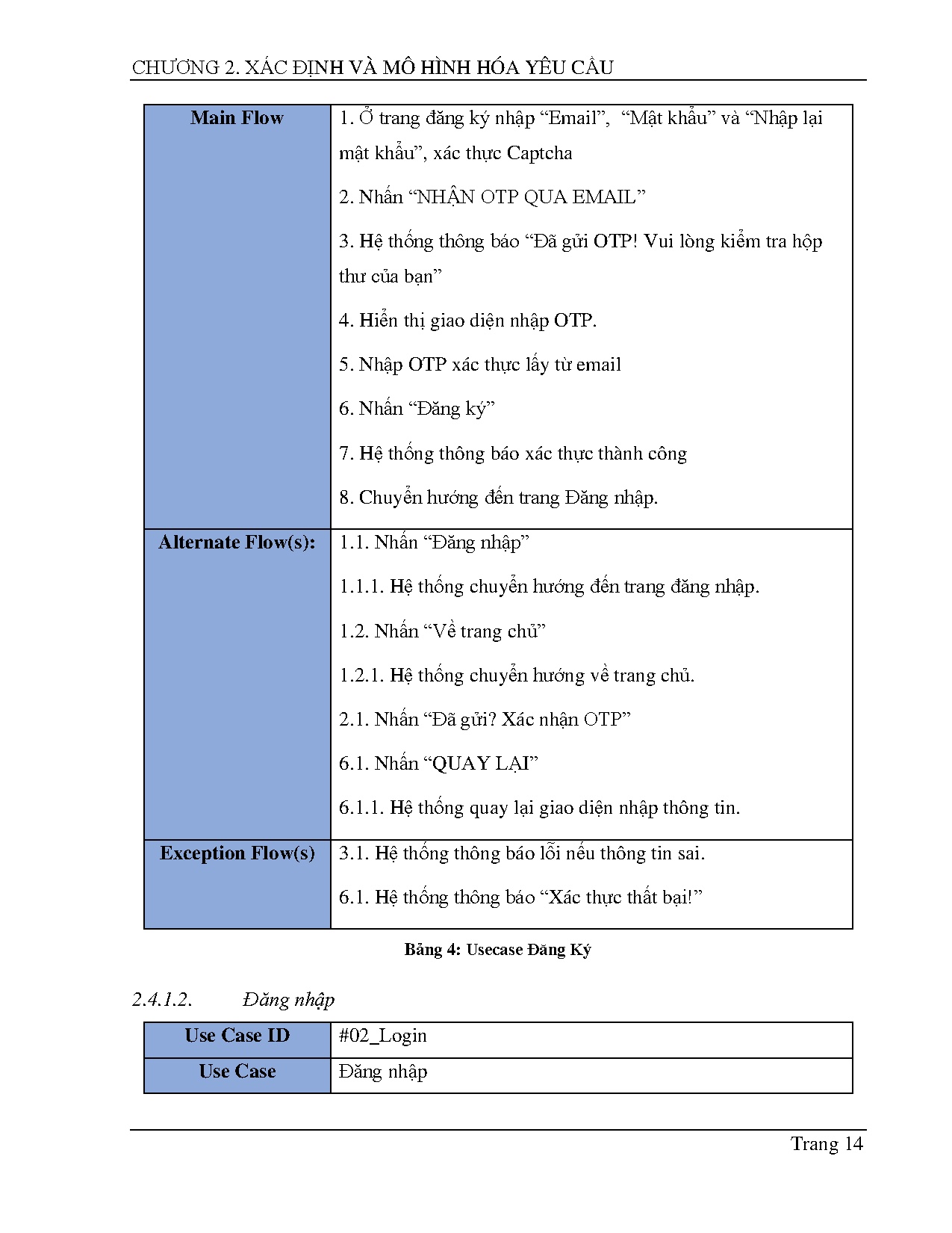 Ảnh một số trang tài liệu