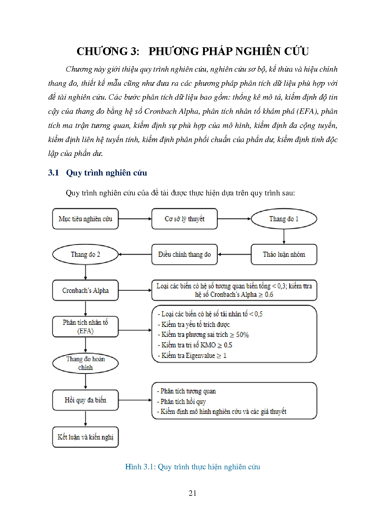 Đồ án tốt nghiệp - Ảnh hưởng của quản trị nguồn nhân lực đến kết quả làm việc của công CTĐBHĐCTGL - Trang 32
