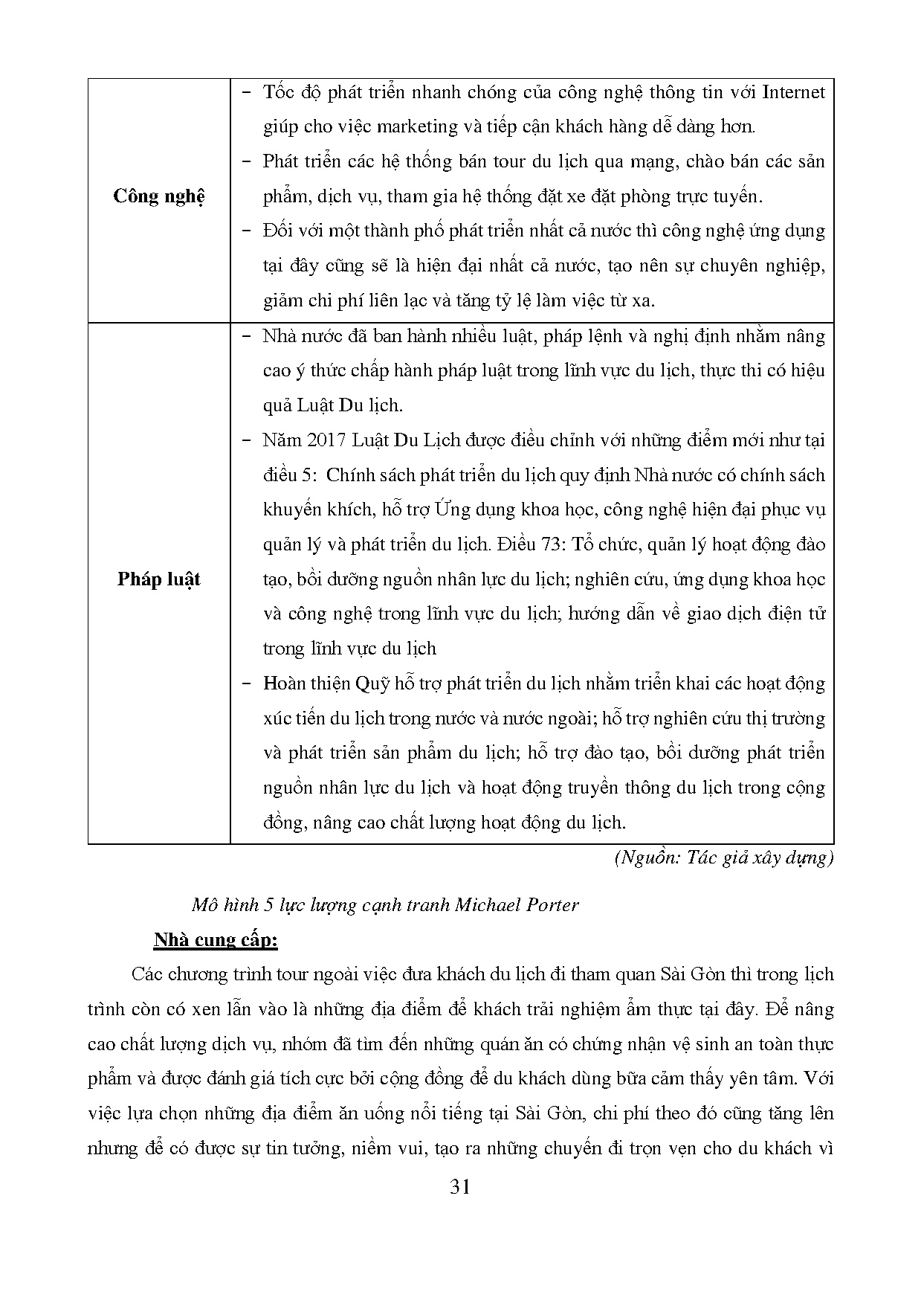 Ảnh một số trang tài liệu