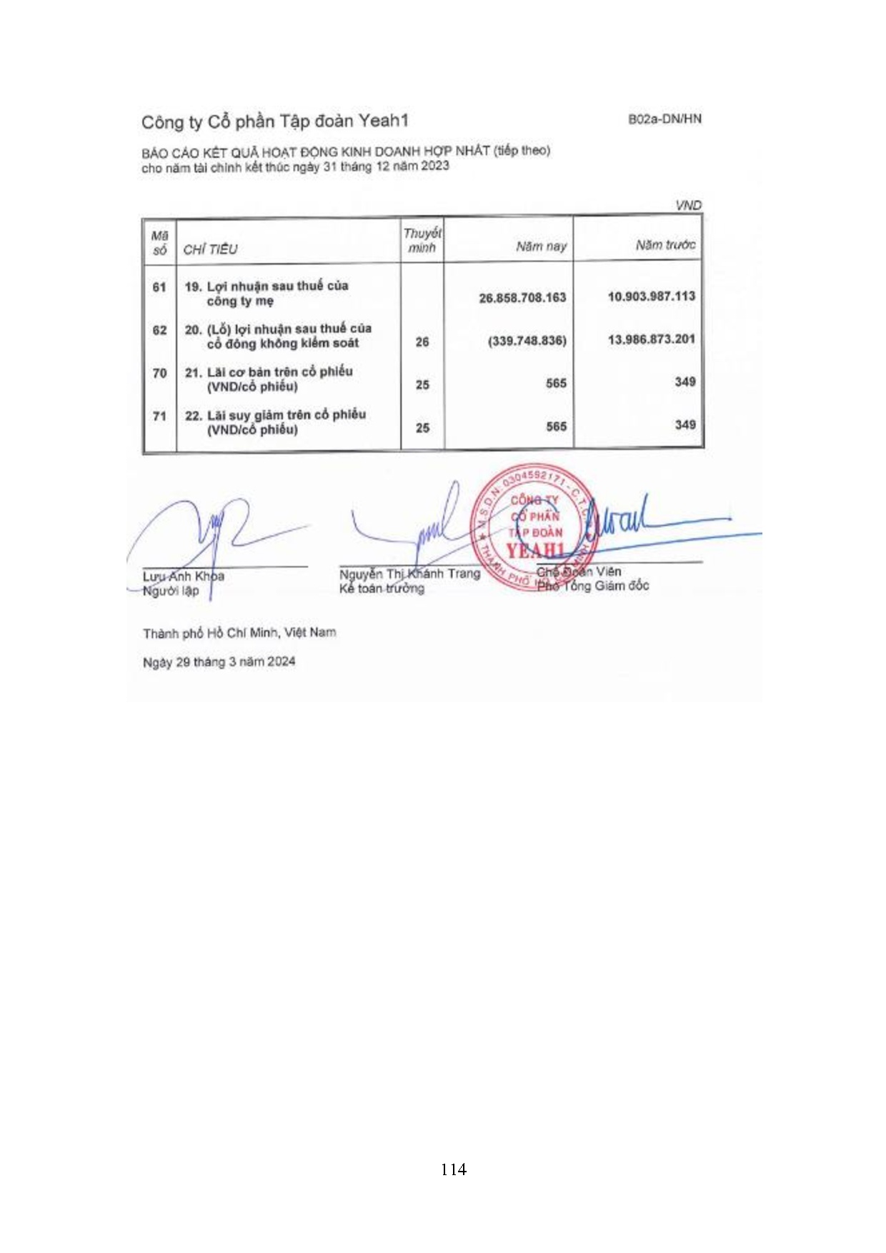 Ảnh một số trang tài liệu