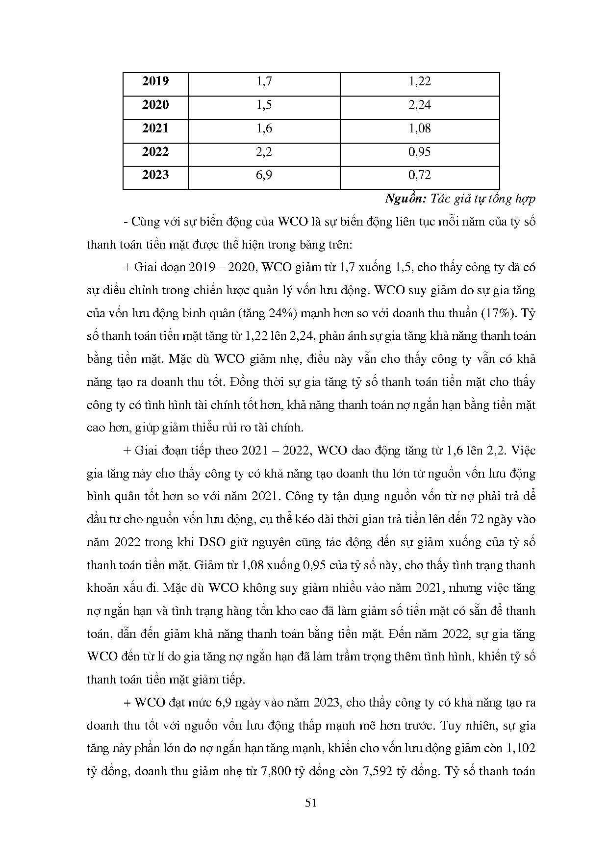 Ảnh một số trang tài liệu