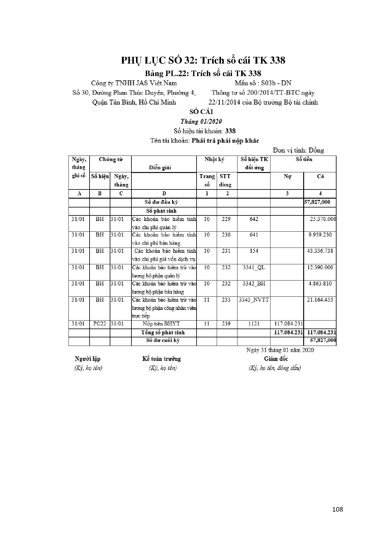 Đồ án tốt nghiệp - Công tác kế toán công nợ tại Công ty TNHH JAS Việt Nam - Trang 124