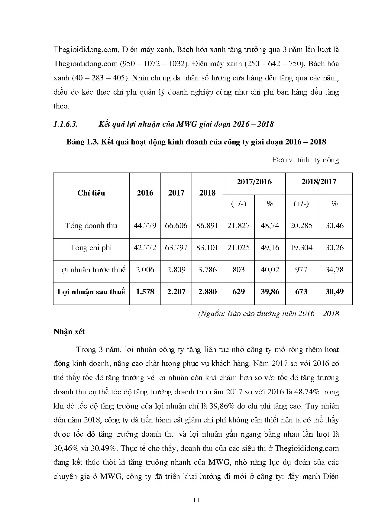 Đồ án tốt nghiệp - Hoàn thiện công tác tuyển dụng nhân sự tại chuỗi siêu thị TTCTCPĐTTG . - Trang 21
