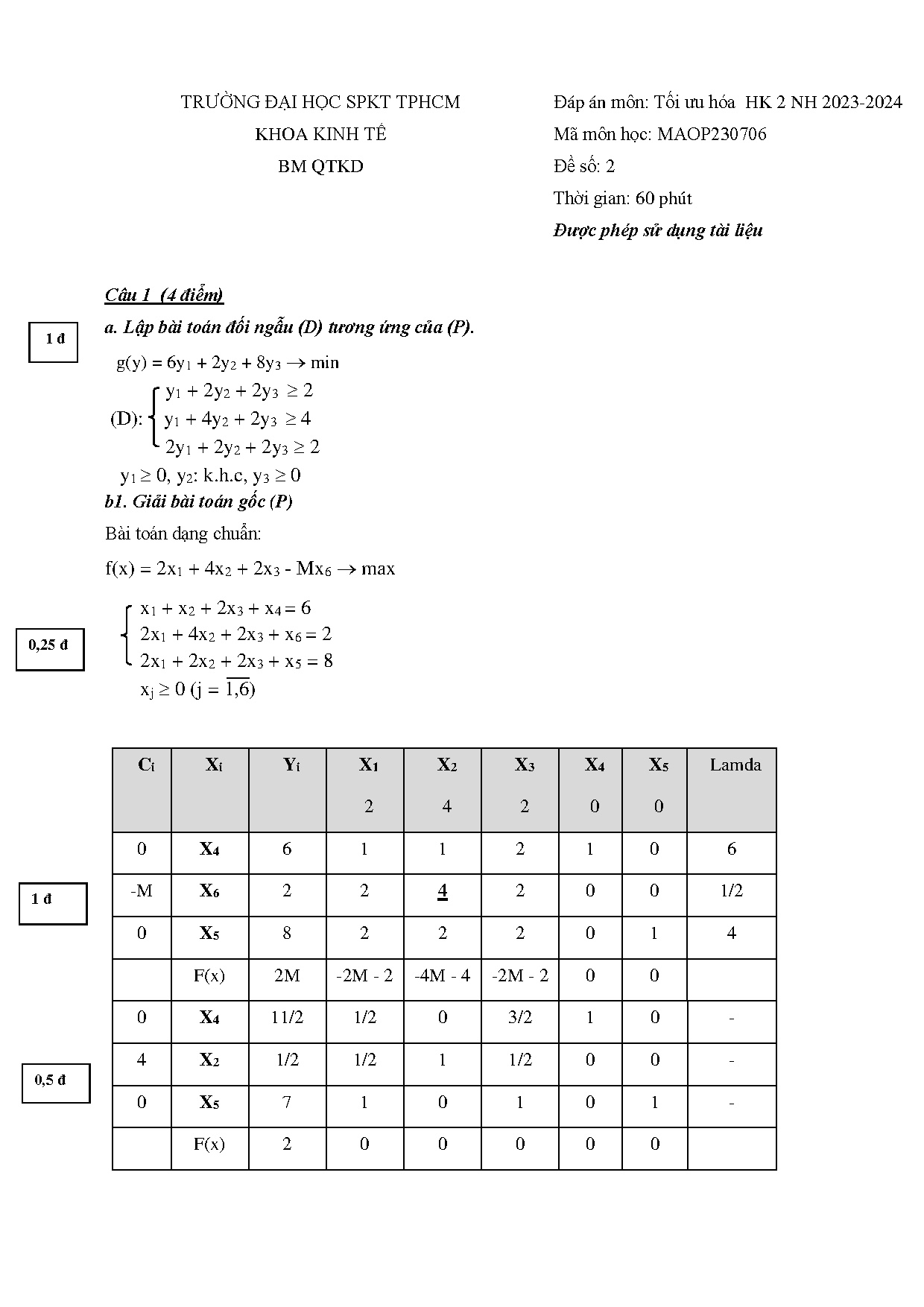 Đề thi cuối kỳ tối ưu hóa 2023 - 2024 kèm đáp án - ĐẠI TRÀ