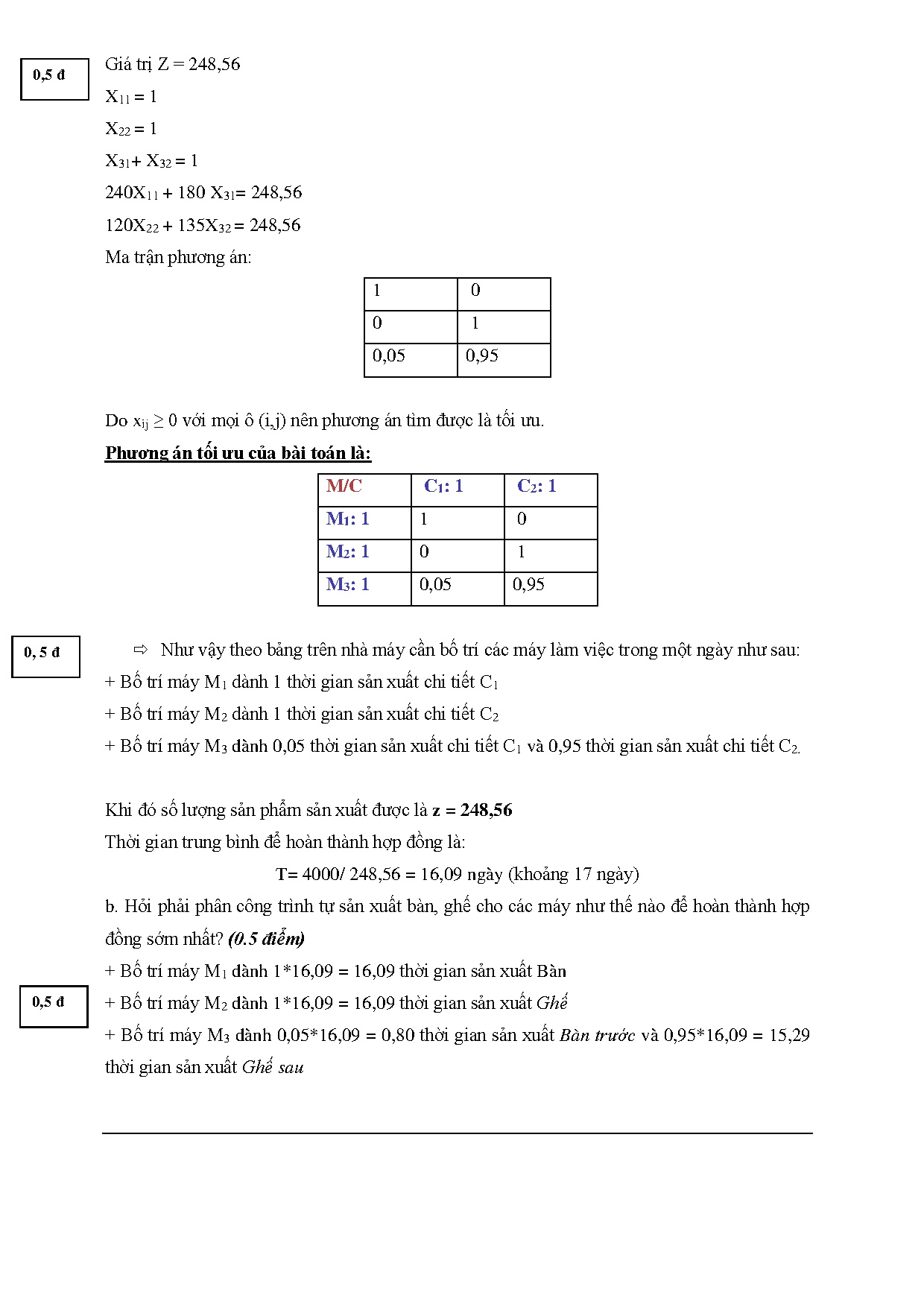 Ảnh một số trang tài liệu