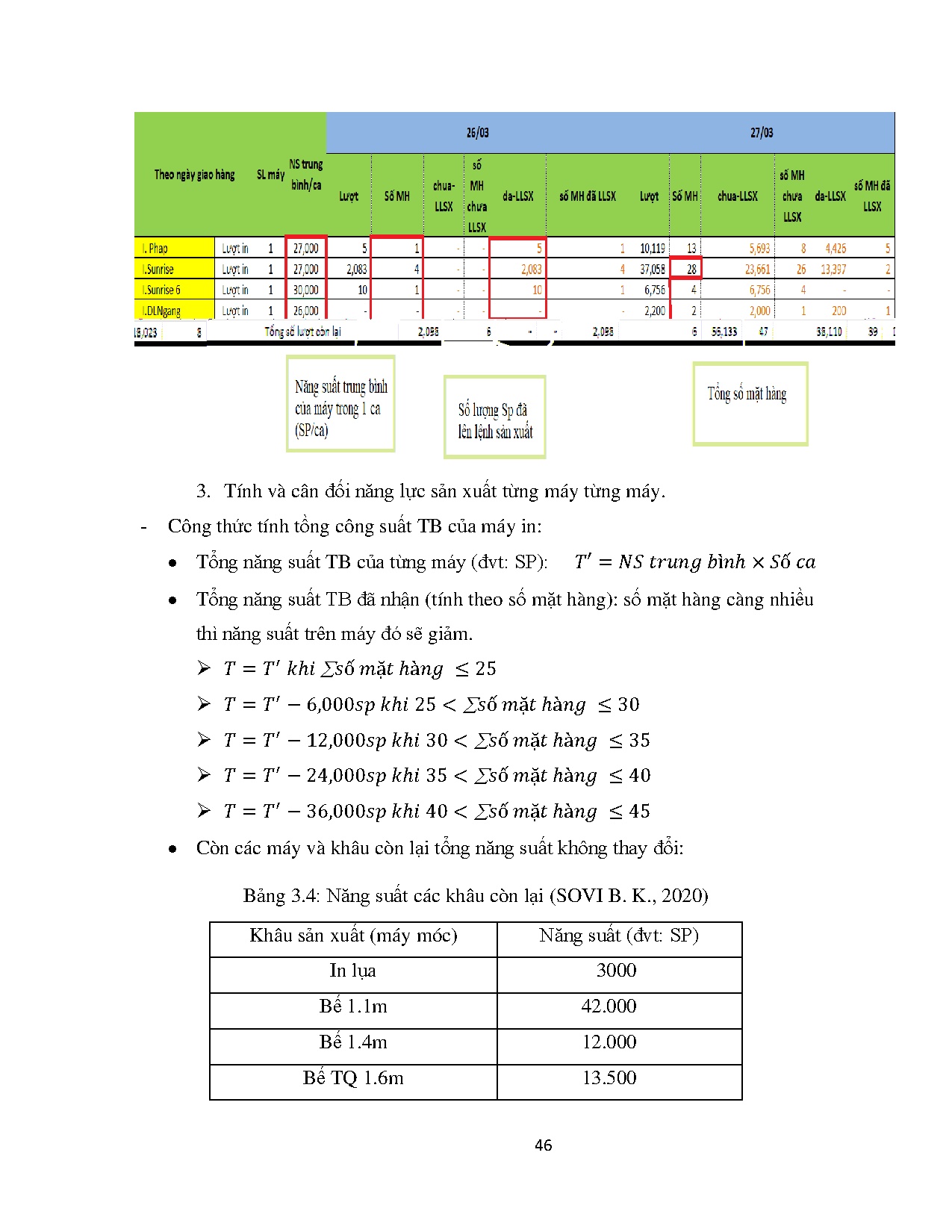 Ảnh một số trang tài liệu