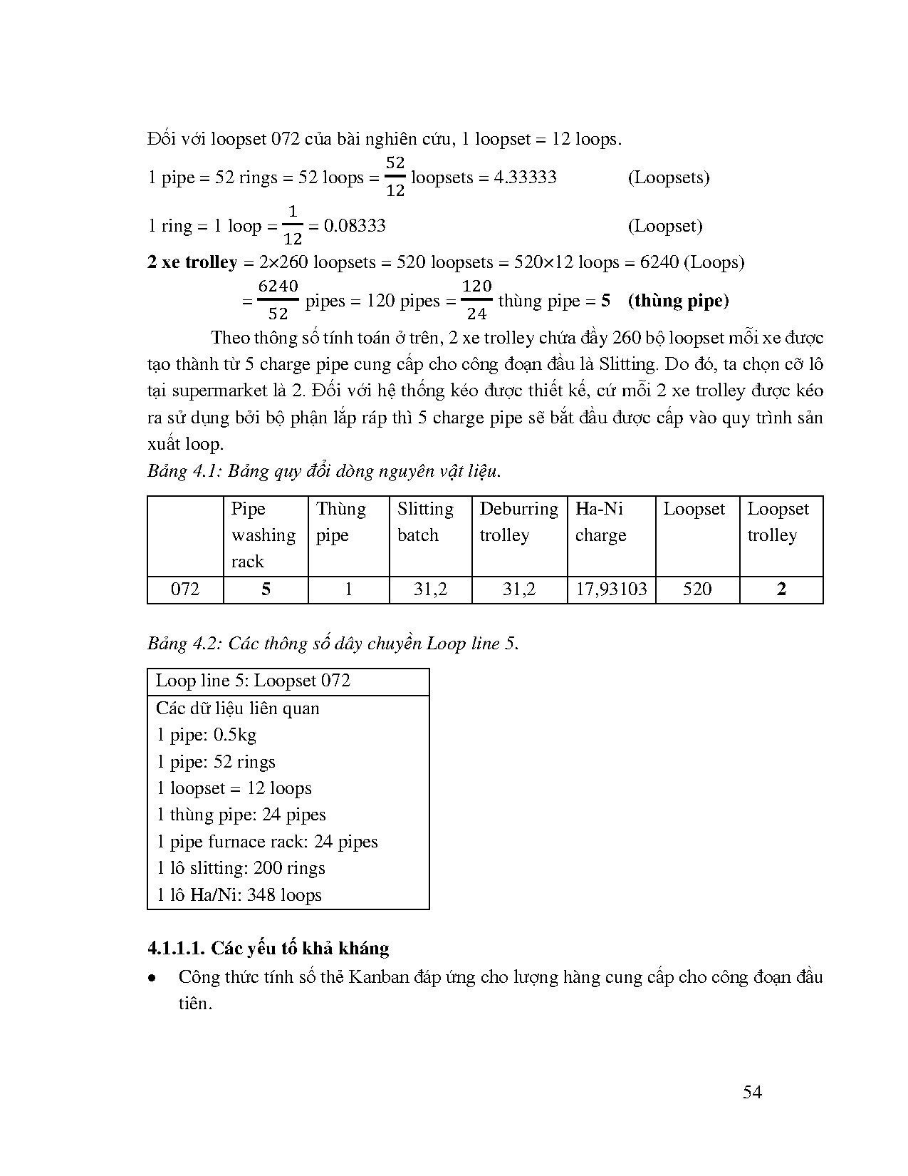 Đồ án tốt nghiệp - Rút ngắn thời gian sản xuất đơn hàng tại công ty TNHH BOSCH Việt Nam - Trang 71