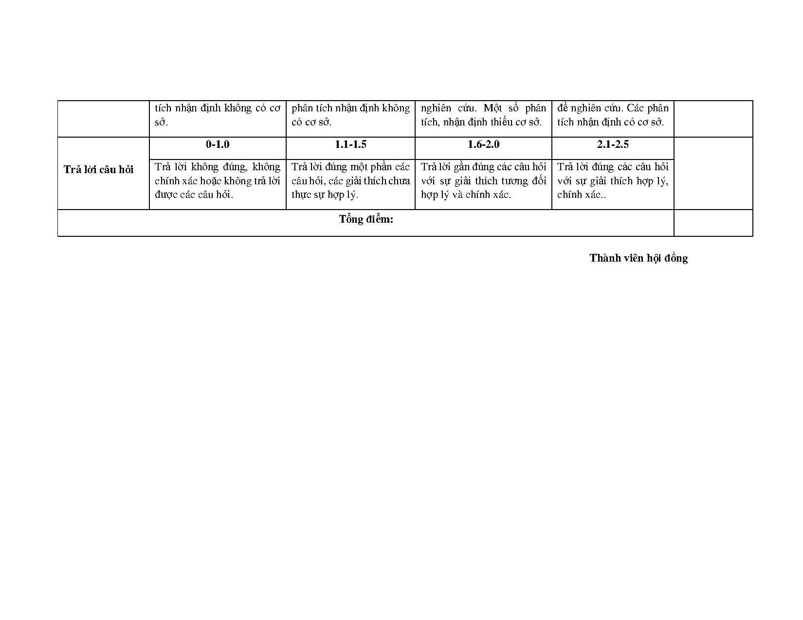 Đồ án tốt nghiệp - Rút ngắn thời gian sản xuất đơn hàng tại công ty TNHH BOSCH Việt Nam - Trang 95