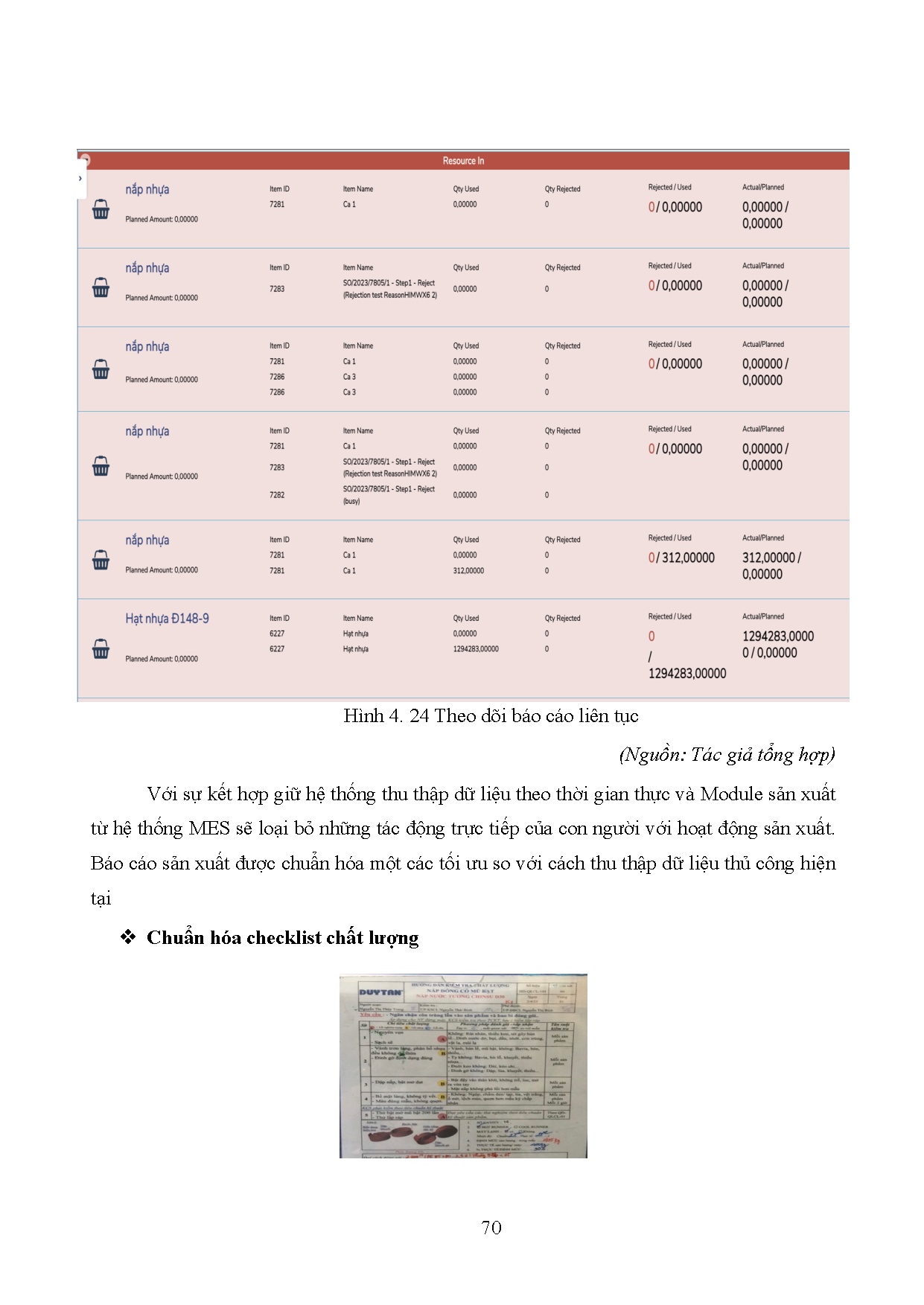 Ảnh một số trang tài liệu