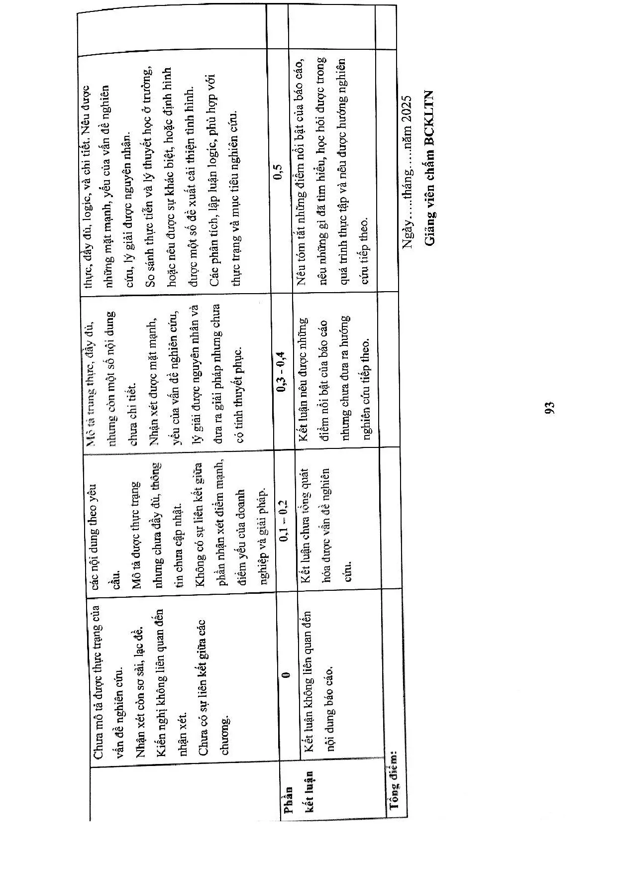 Đồ án tốt nghiệp - Hoàn thiện hoạt động thu mua nội địa tại công ty TNHH IMARKET Việt Nam - CNTPHCM - Trang 101
