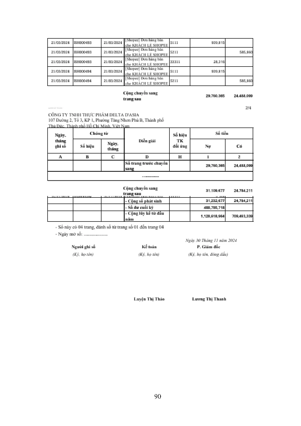 Đồ án tốt nghiệp - Kế toán công nợ tại công ty TNHH thực phẩm Delta D Asisa Việt Nam - Trang 101