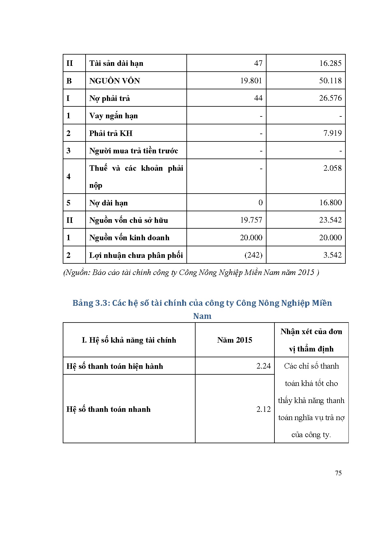 Ảnh một số trang tài liệu
