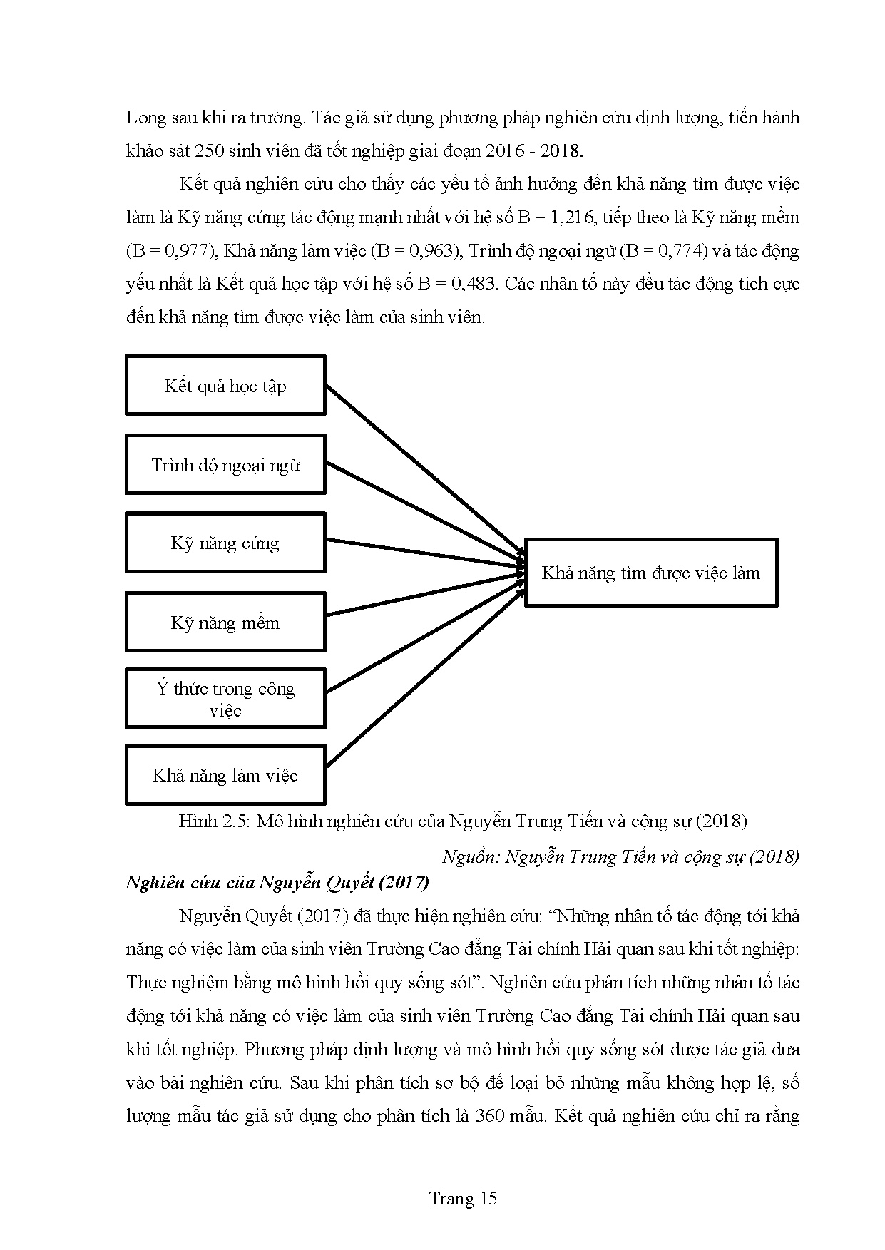 Ảnh một số trang tài liệu