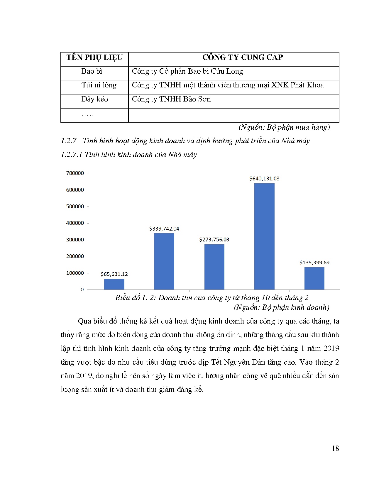 Đồ án tốt nghiệp - Nâng cao công tác thực tiễn lean tại khu vực may của công ty TNHHSX-TM-DV LTCNBD - Trang 37