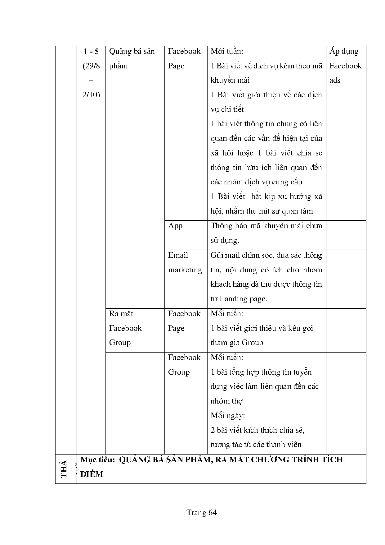 Ảnh một số trang tài liệu