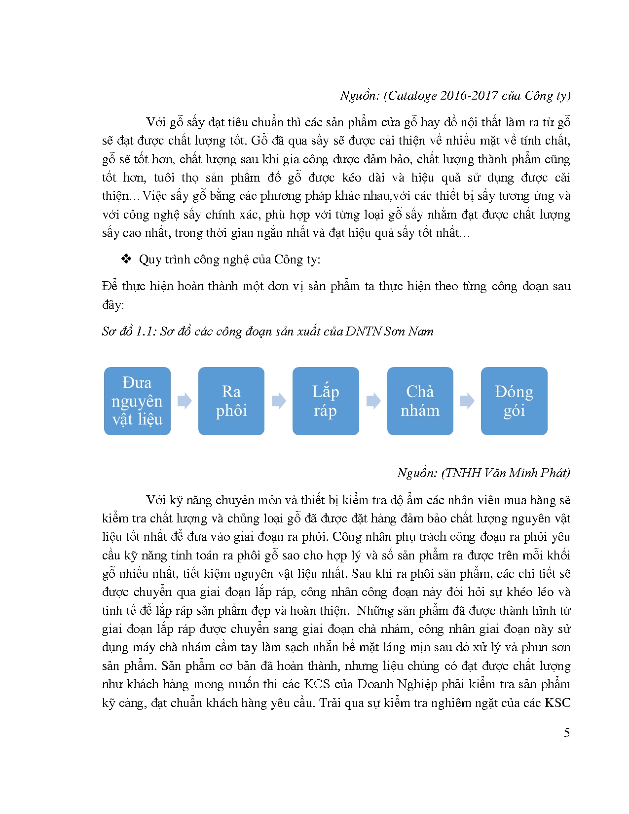 Ảnh một số trang tài liệu