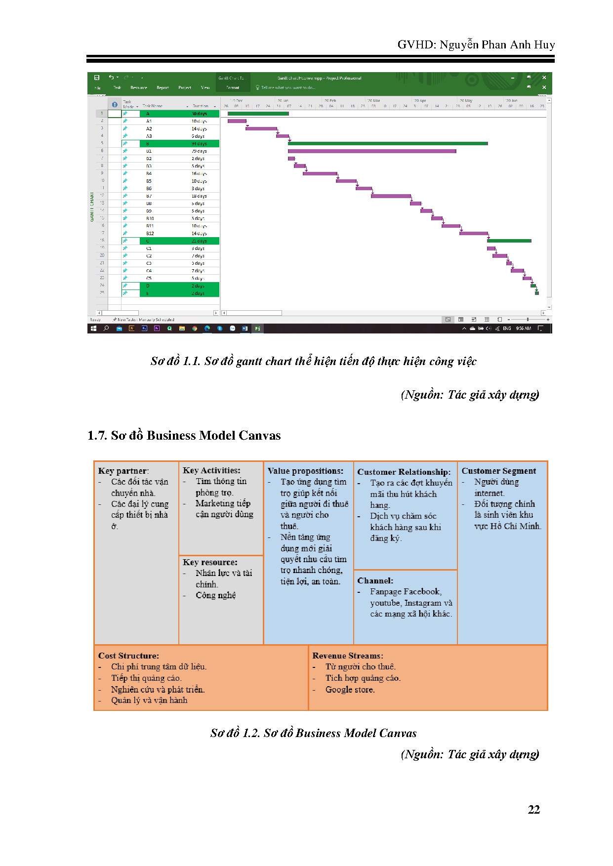 Đồ án tốt nghiệp - Xây dựng ứng dụng tìm phòng trên nền tảng Android - Trang 34