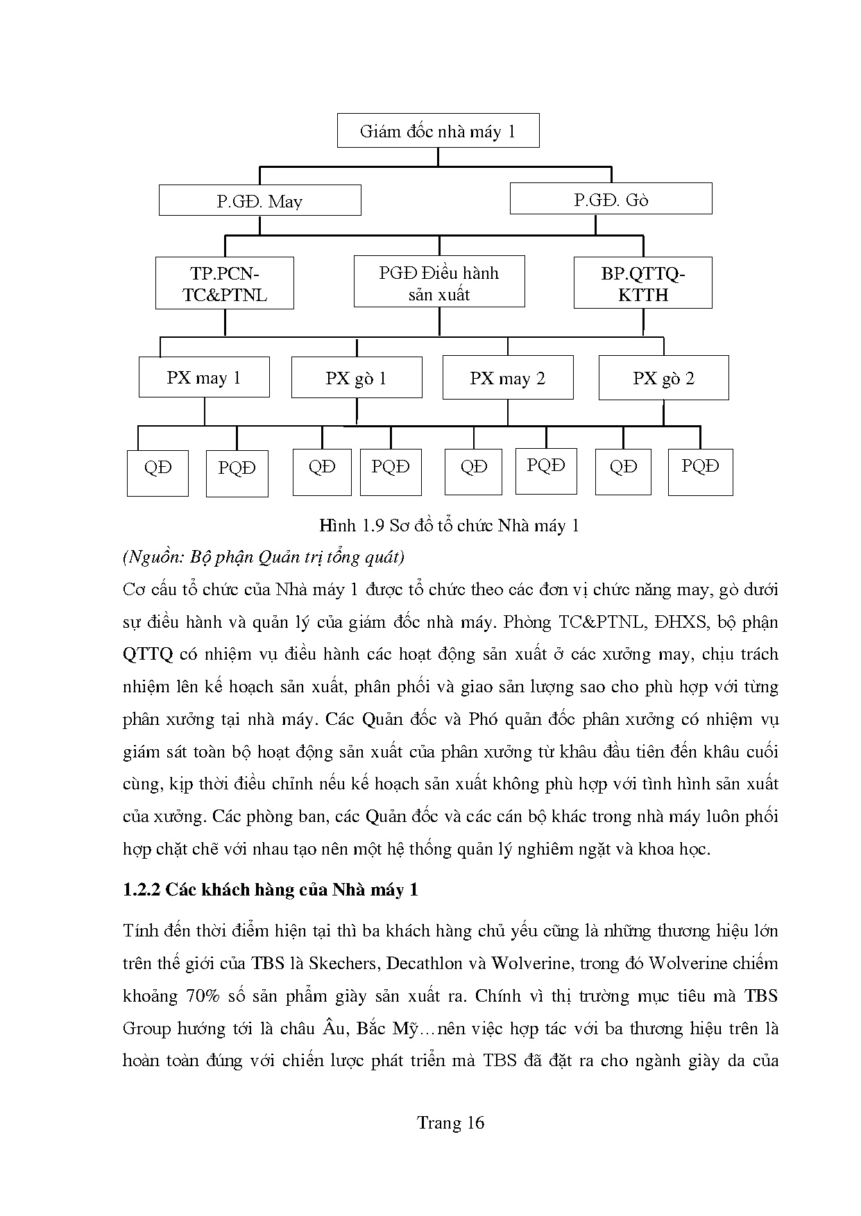 Đồ án tốt nghiệp - Thực trạng và giải pháp nhằm hoàn thiện quy trình sản xuất giày TNM 1 - CTCPĐTTB - Trang 27
