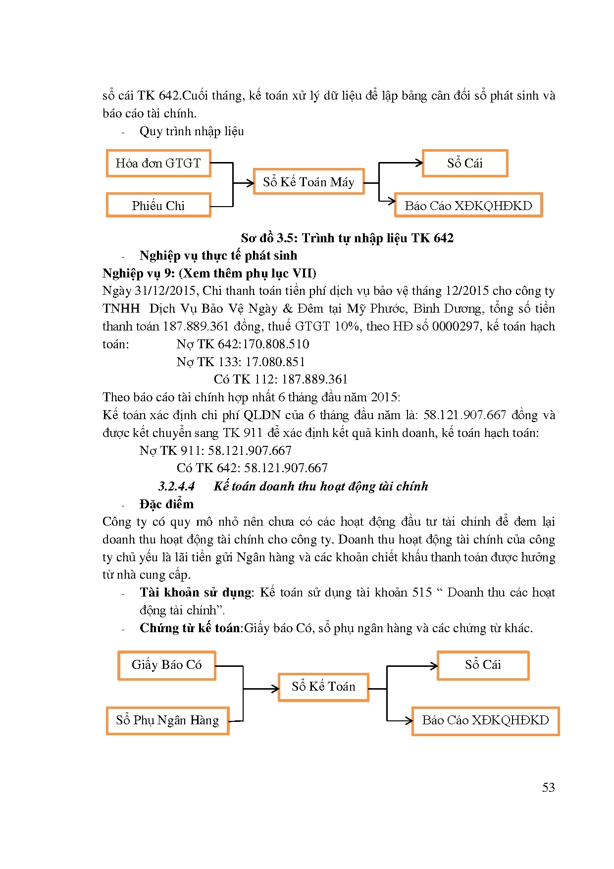 Ảnh một số trang tài liệu