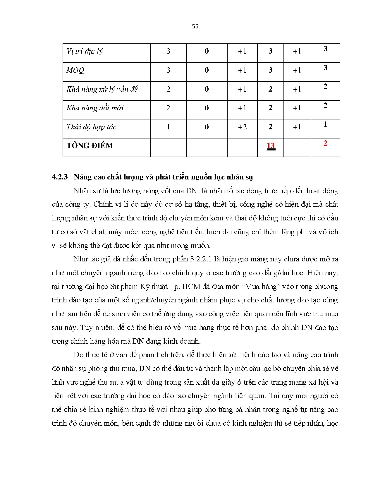 Đồ án tốt nghiệp - Hoàn thiện hoạt động thu mua hàng vật tư mẫu cho chuỗi Reebok (RBK) tại công TCTB - Trang 66