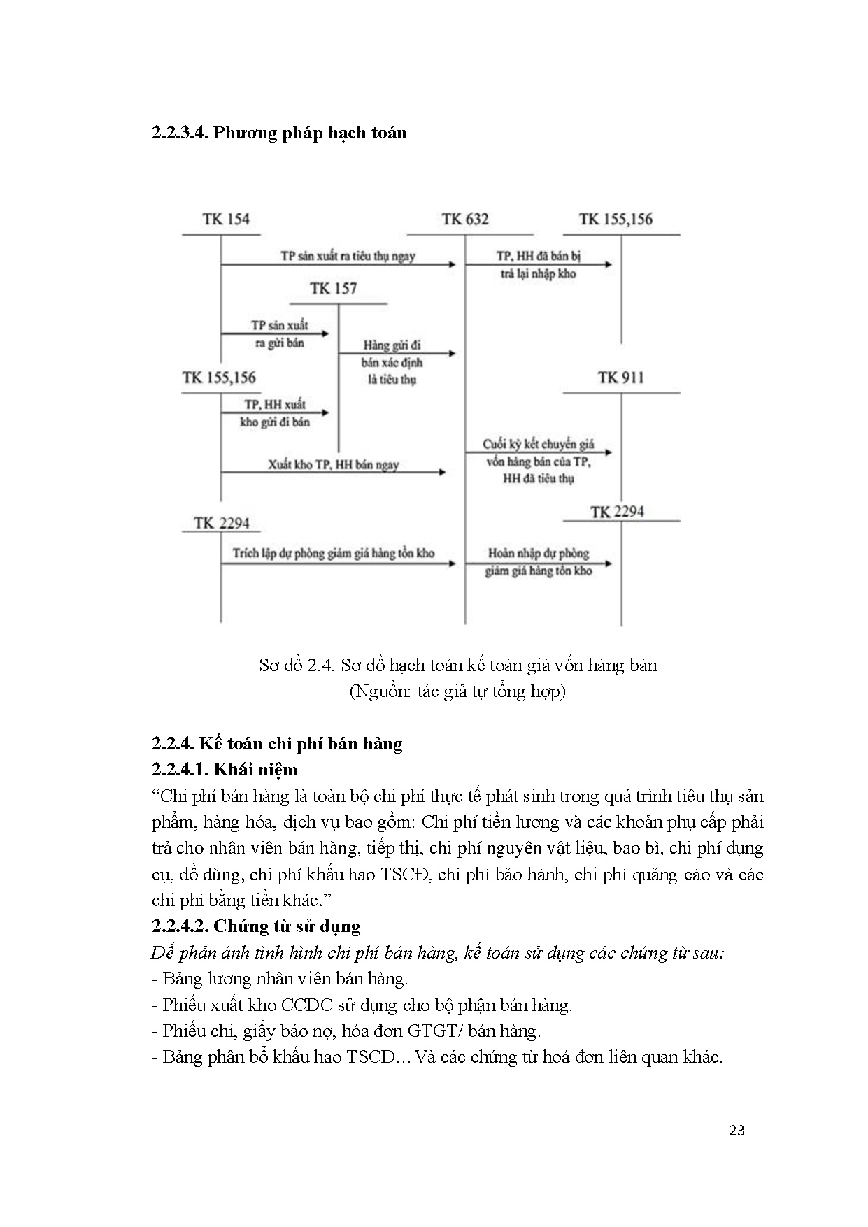 Ảnh một số trang tài liệu