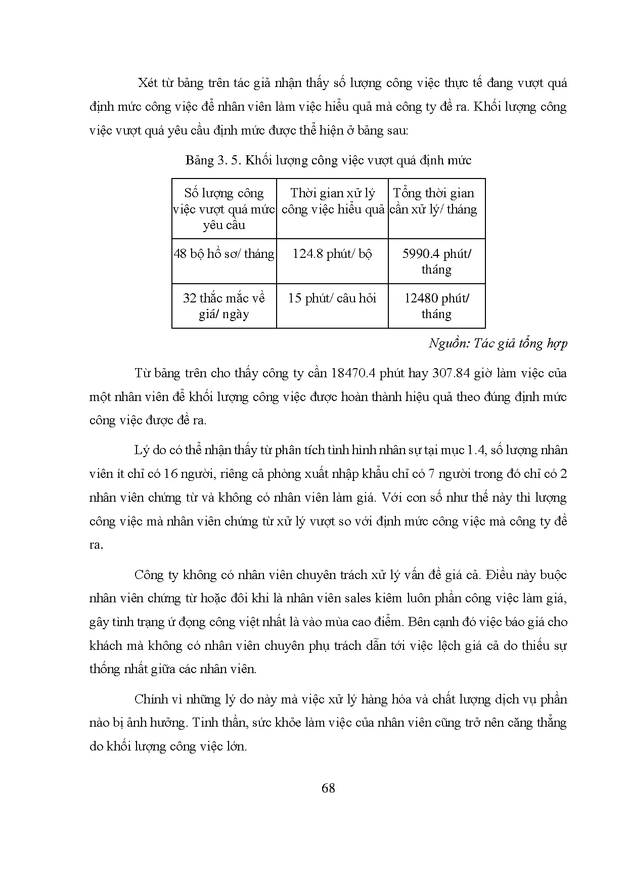 Đồ án tốt nghiệp - Hoàn thiện hoạt động kinh doanh dịch vụ giao nhận hàng nhập khẩu đường HKTCTTĐBL - Trang 78
