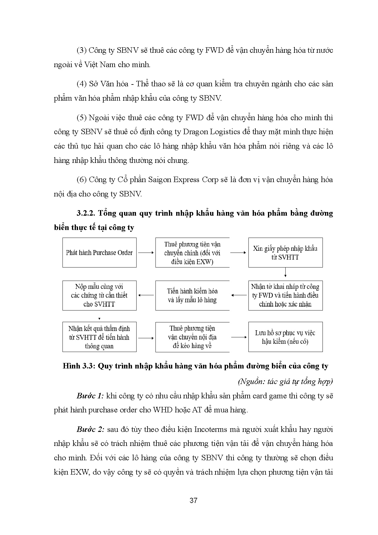 Ảnh một số trang tài liệu