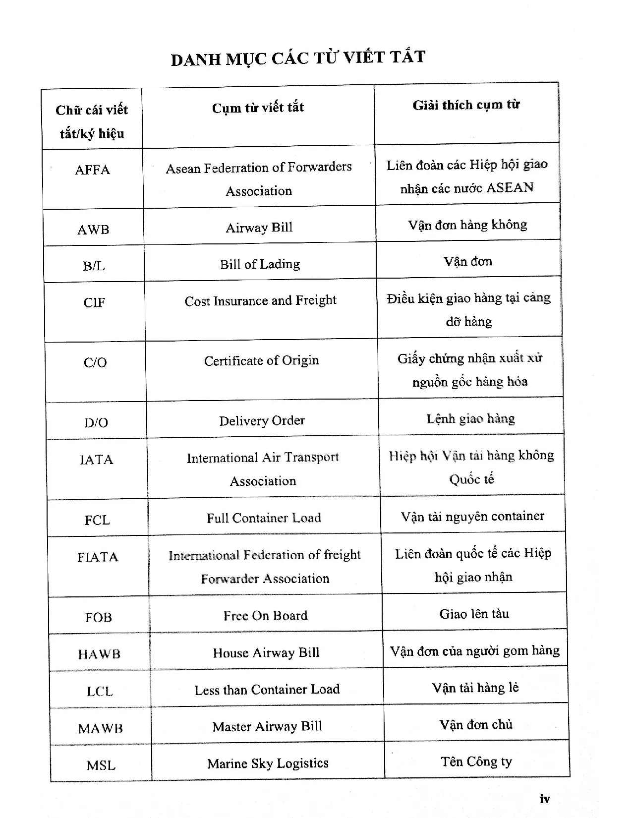 Đồ án tốt nghiệp - Nâng cao hiệu quả hoạt động dịch vụ giao nhận hàng nhập khẩu bằng đường HKTCTMSL - Trang 4
