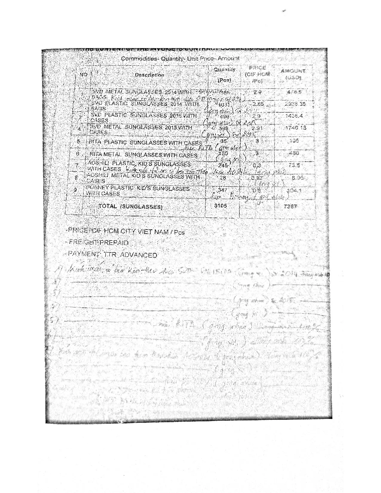 Đồ án tốt nghiệp - Nâng cao hiệu quả hoạt động dịch vụ giao nhận hàng nhập khẩu bằng đường HKTCTMSL - Trang 75