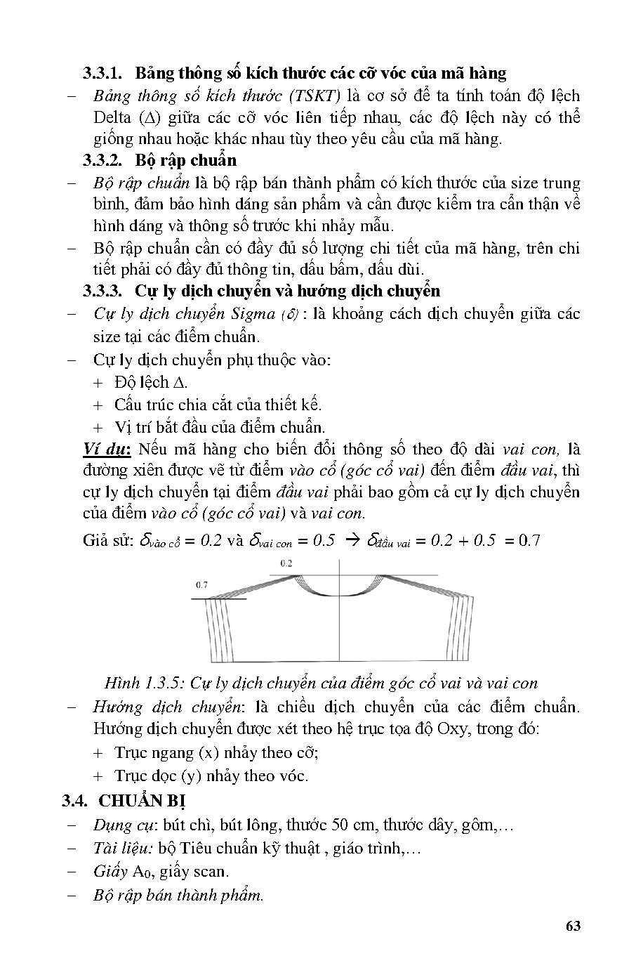 Ảnh một số trang tài liệu
