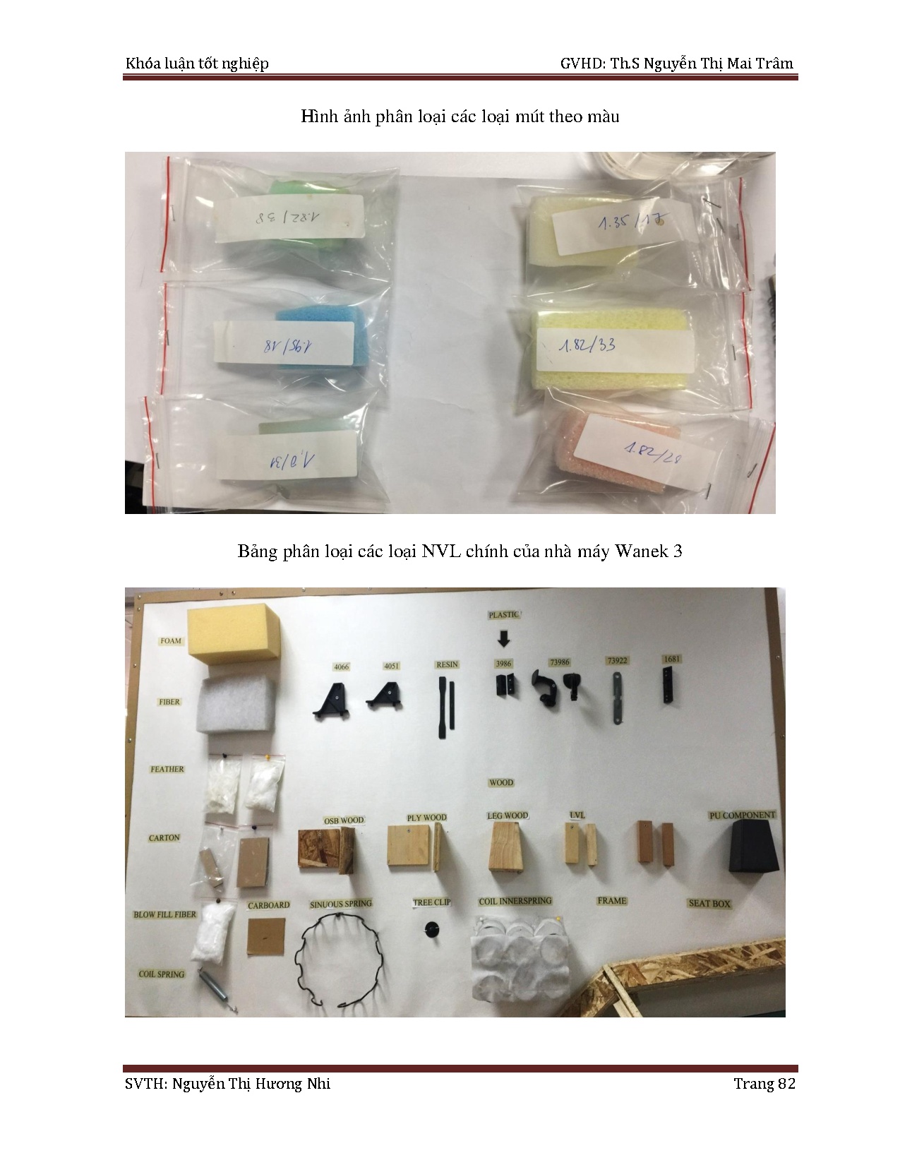 Ảnh một số trang tài liệu