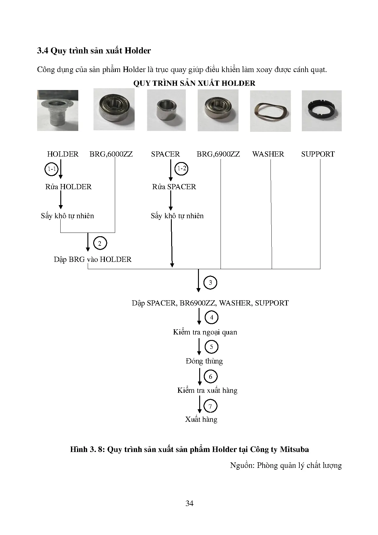 Đồ án tốt nghiệp - Đề xuất các giải pháp nhằm nâng cao hoạt động kiểm soát CLTCĐSXSPHCCTMVN - NML - Trang 46