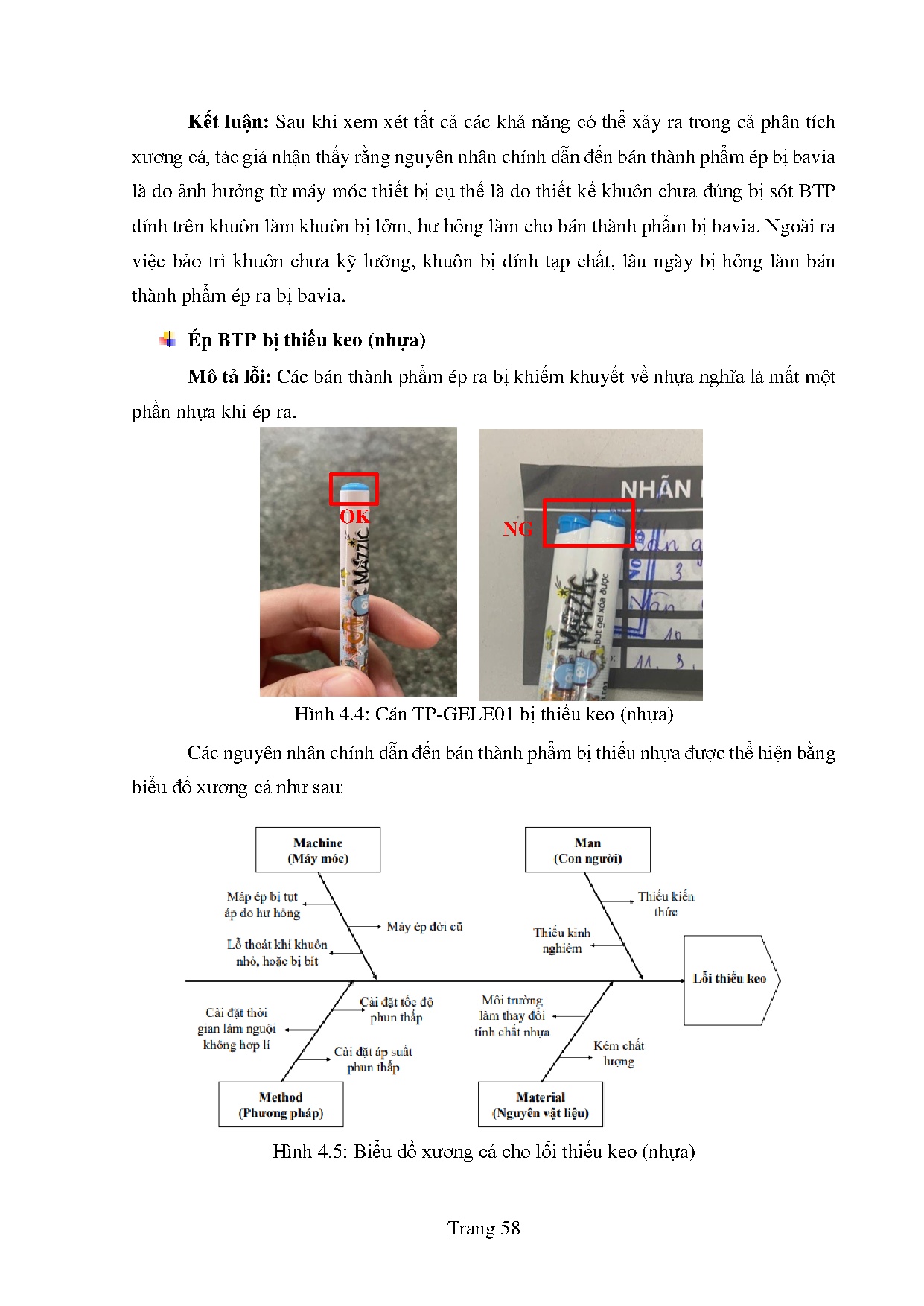 Ảnh một số trang tài liệu