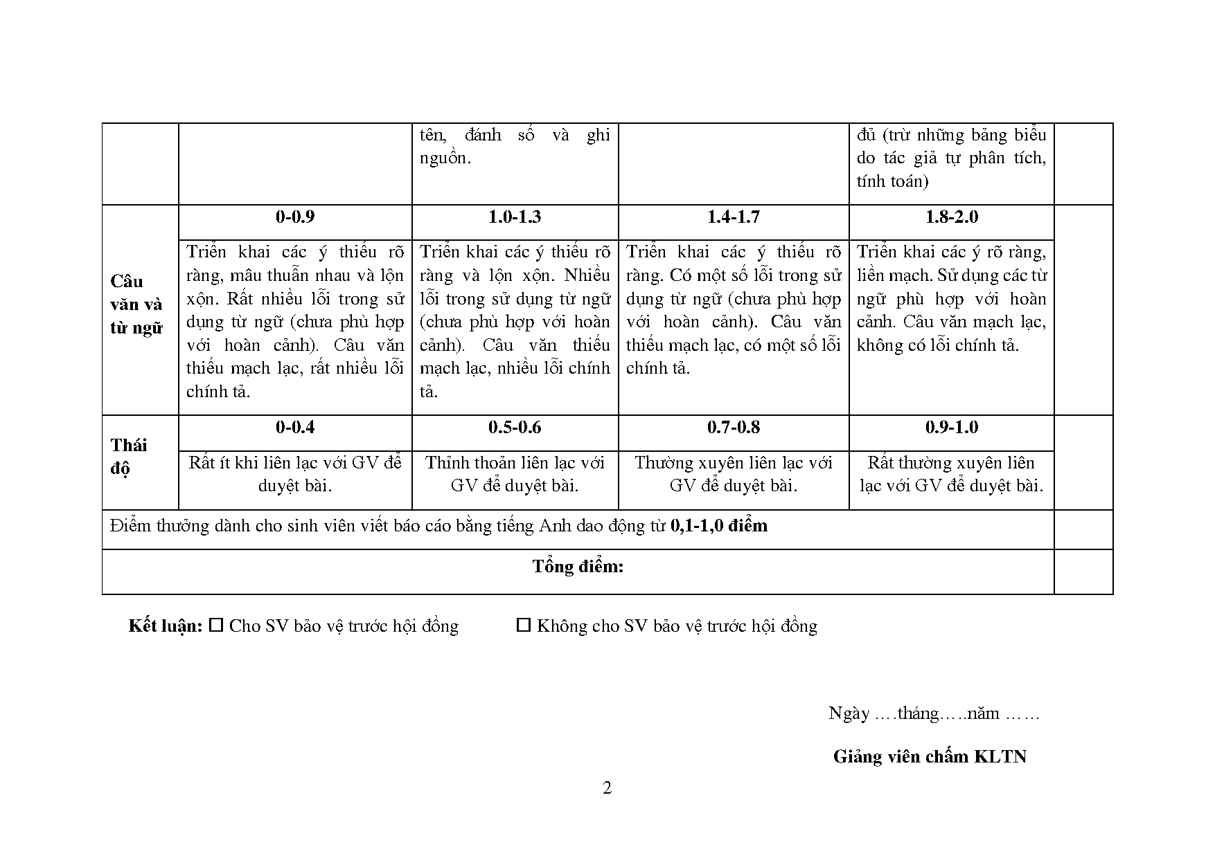 Ảnh một số trang tài liệu