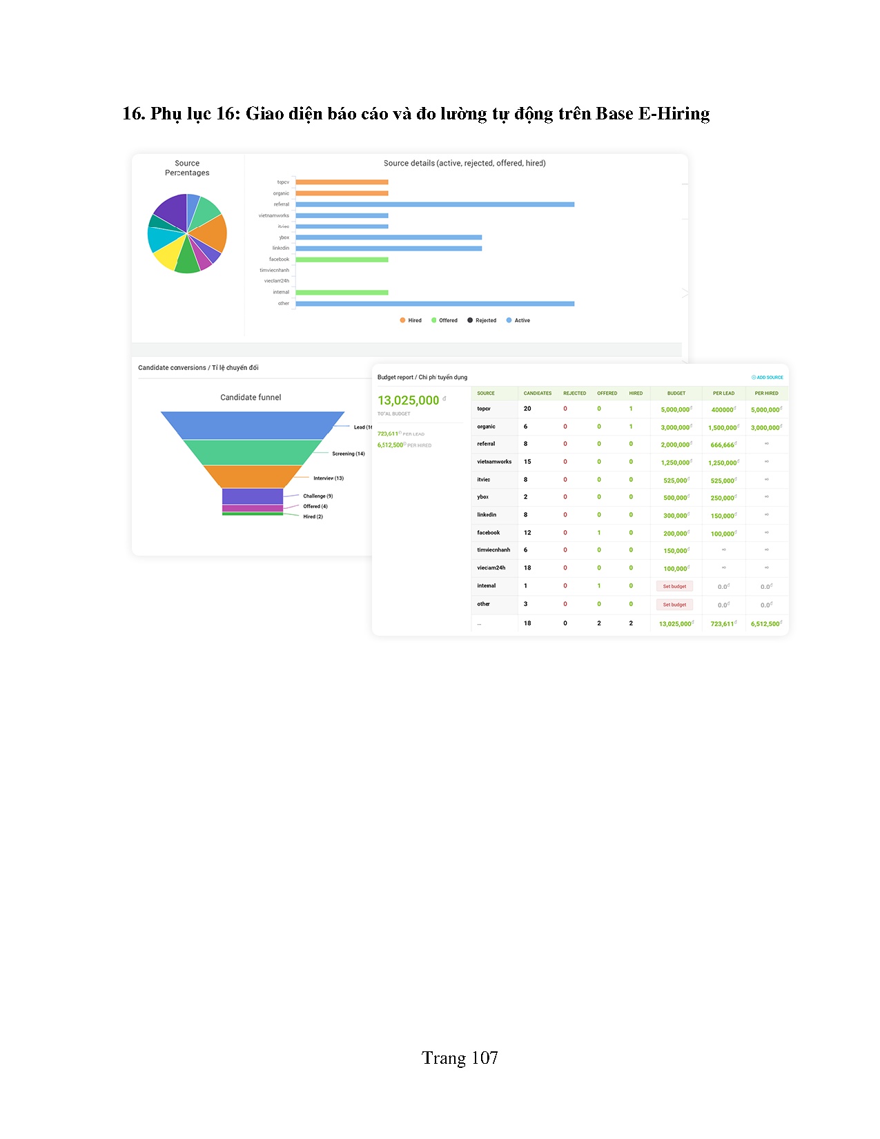 Ảnh một số trang tài liệu