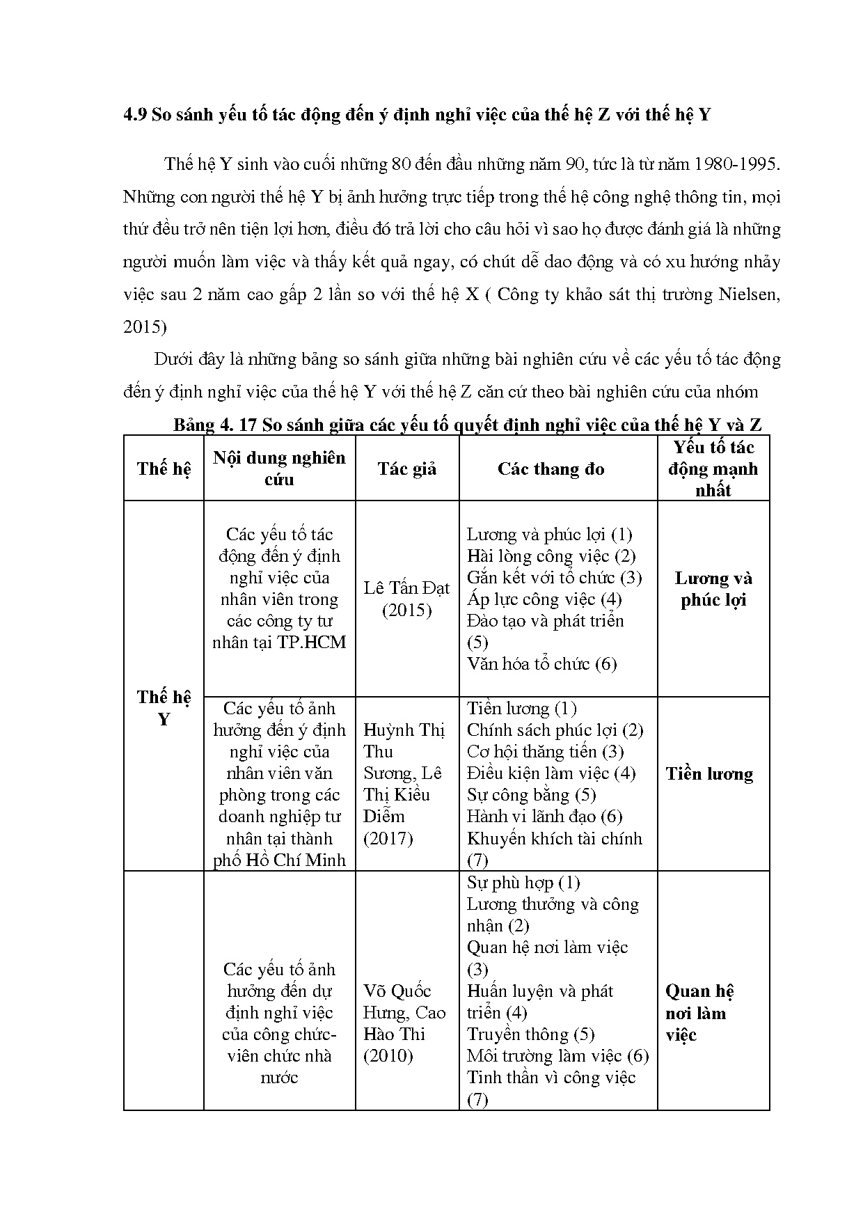 Ảnh một số trang tài liệu