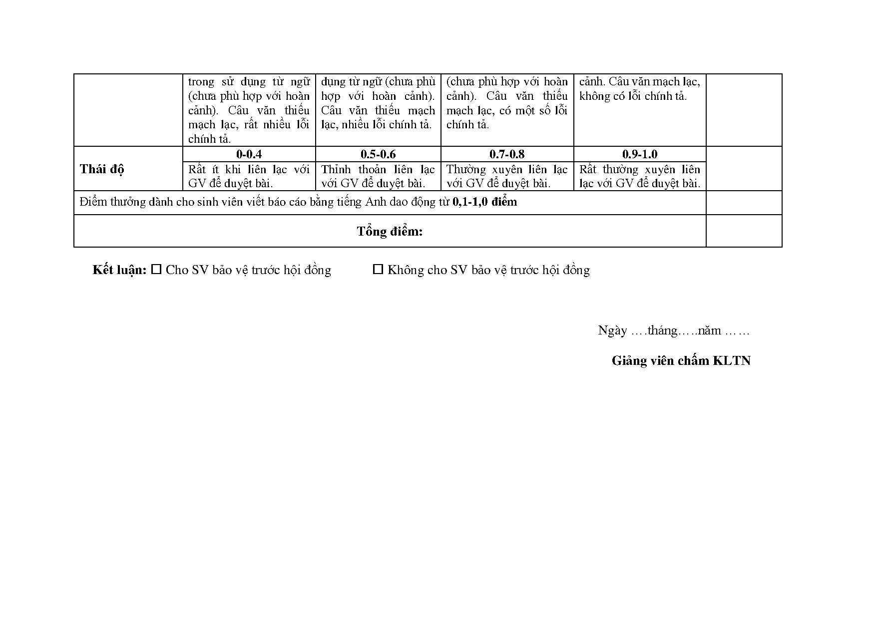 Ảnh một số trang tài liệu