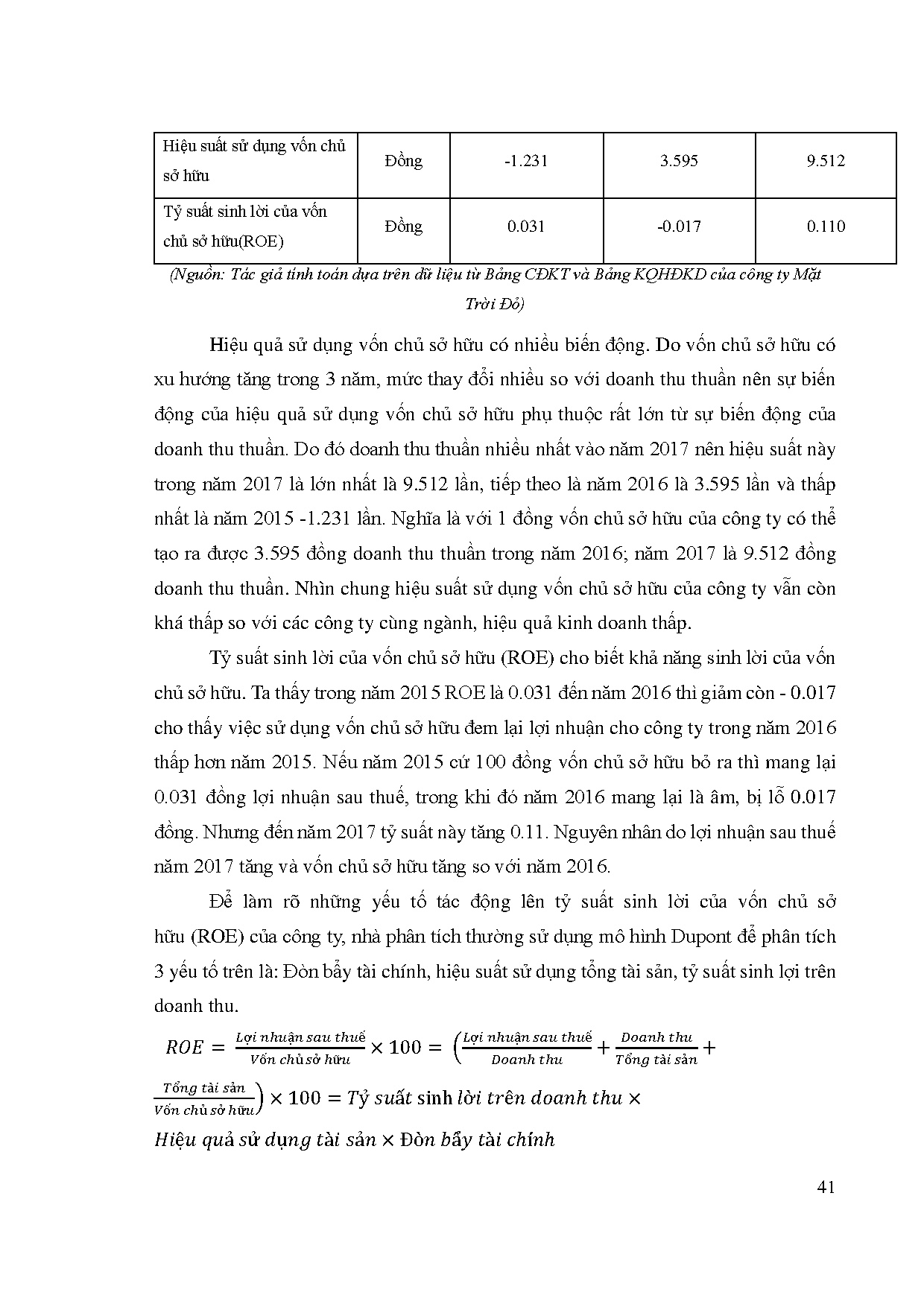 Ảnh một số trang tài liệu