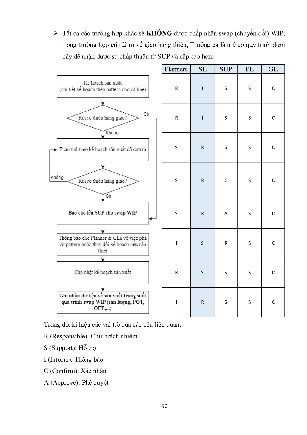 Ảnh một số trang tài liệu