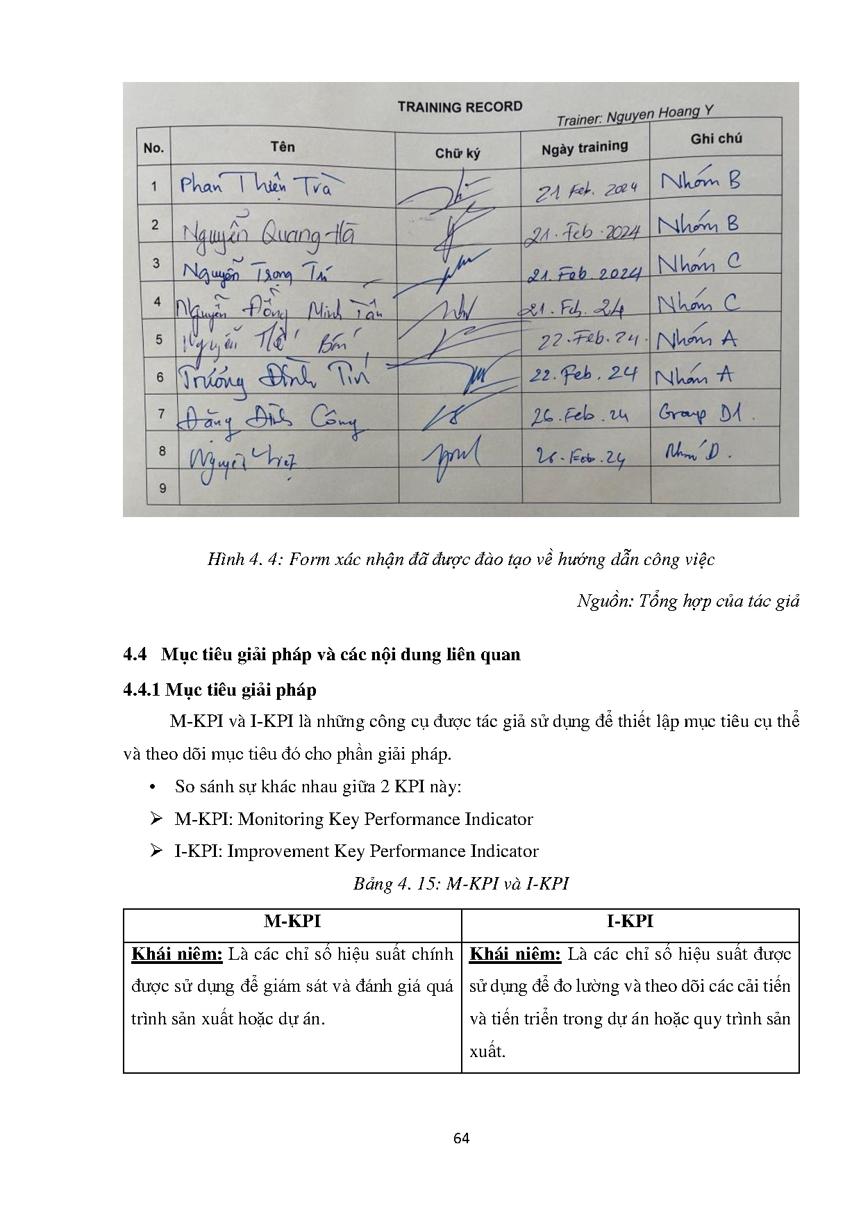 Ảnh một số trang tài liệu