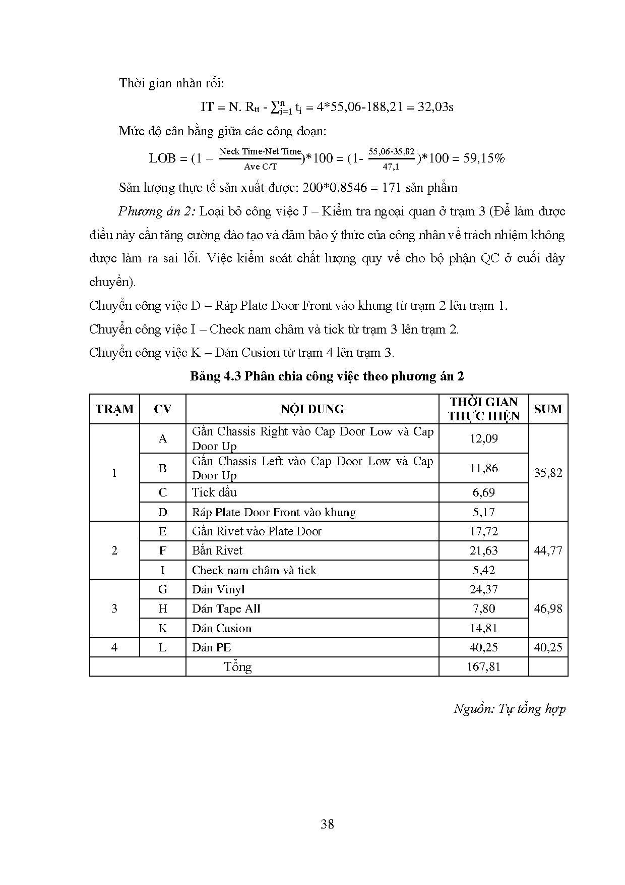 Ảnh một số trang tài liệu