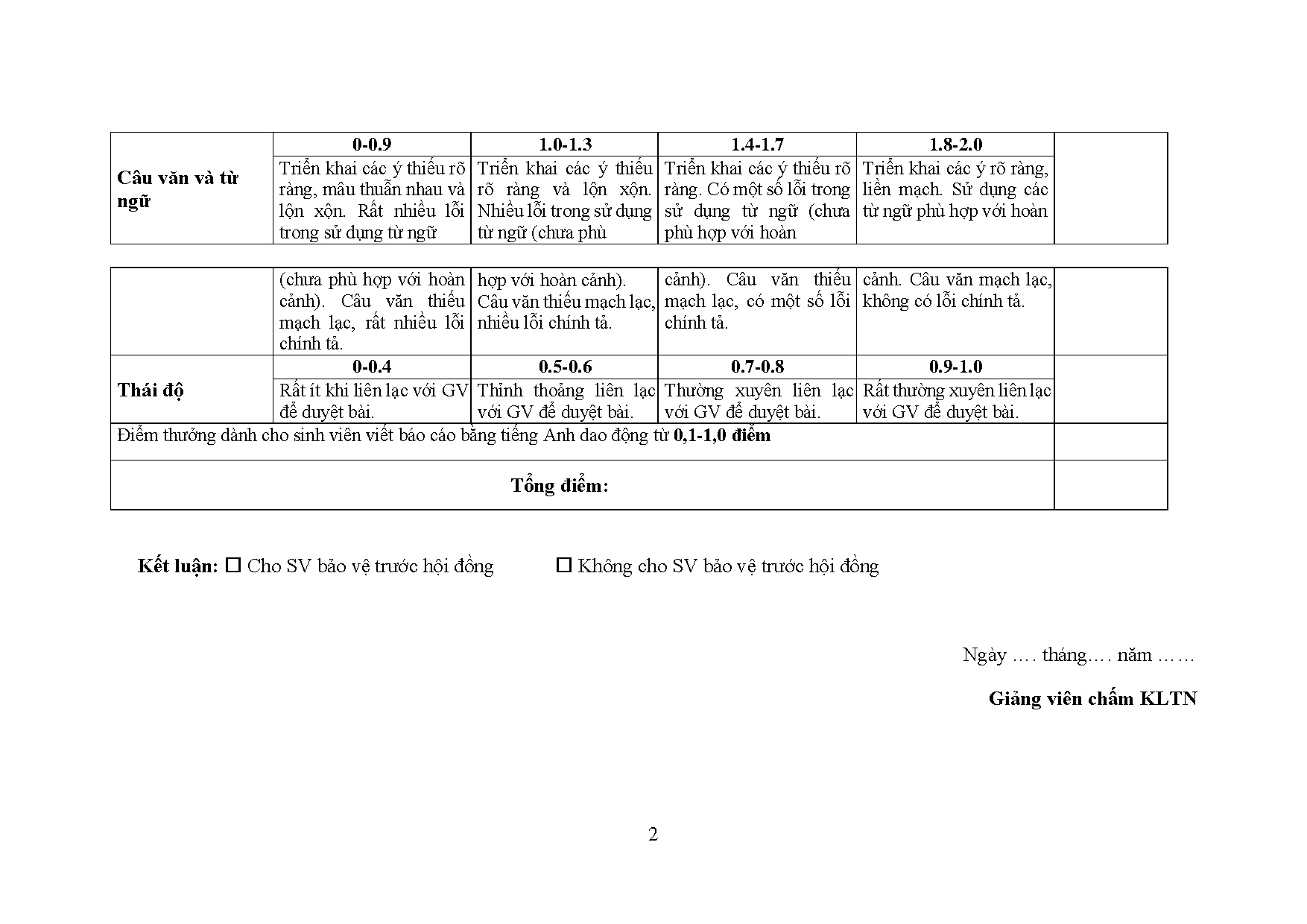 Ảnh một số trang tài liệu