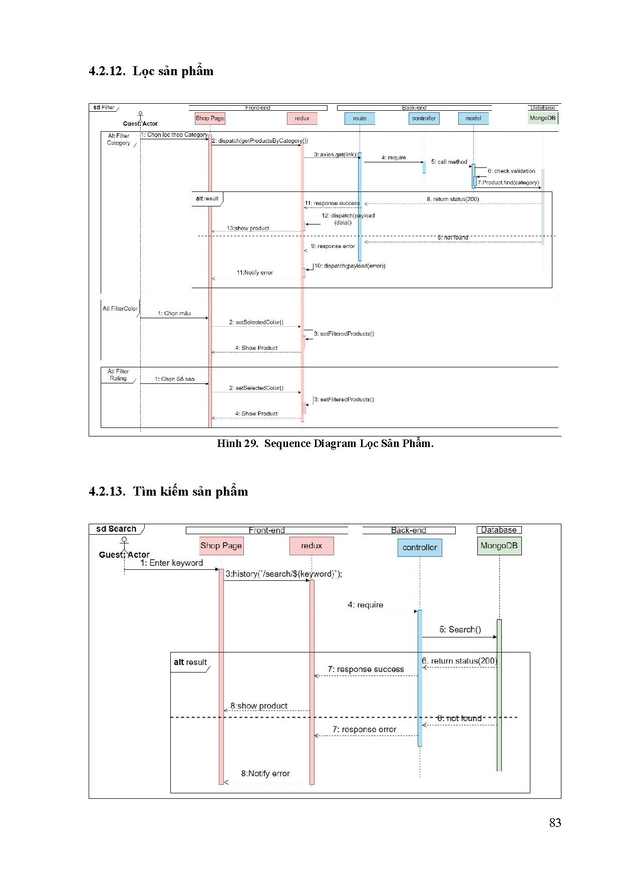 Ảnh một số trang tài liệu