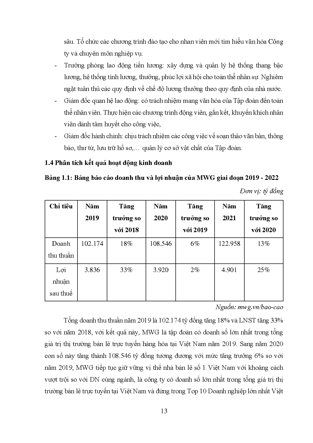 Đồ án tốt nghiệp - Hoàn thiện công tác tuyển dụng tại Công ty cổ phần Tận Tâm - Tập đoàn Thế giới DĐ - Trang 24
