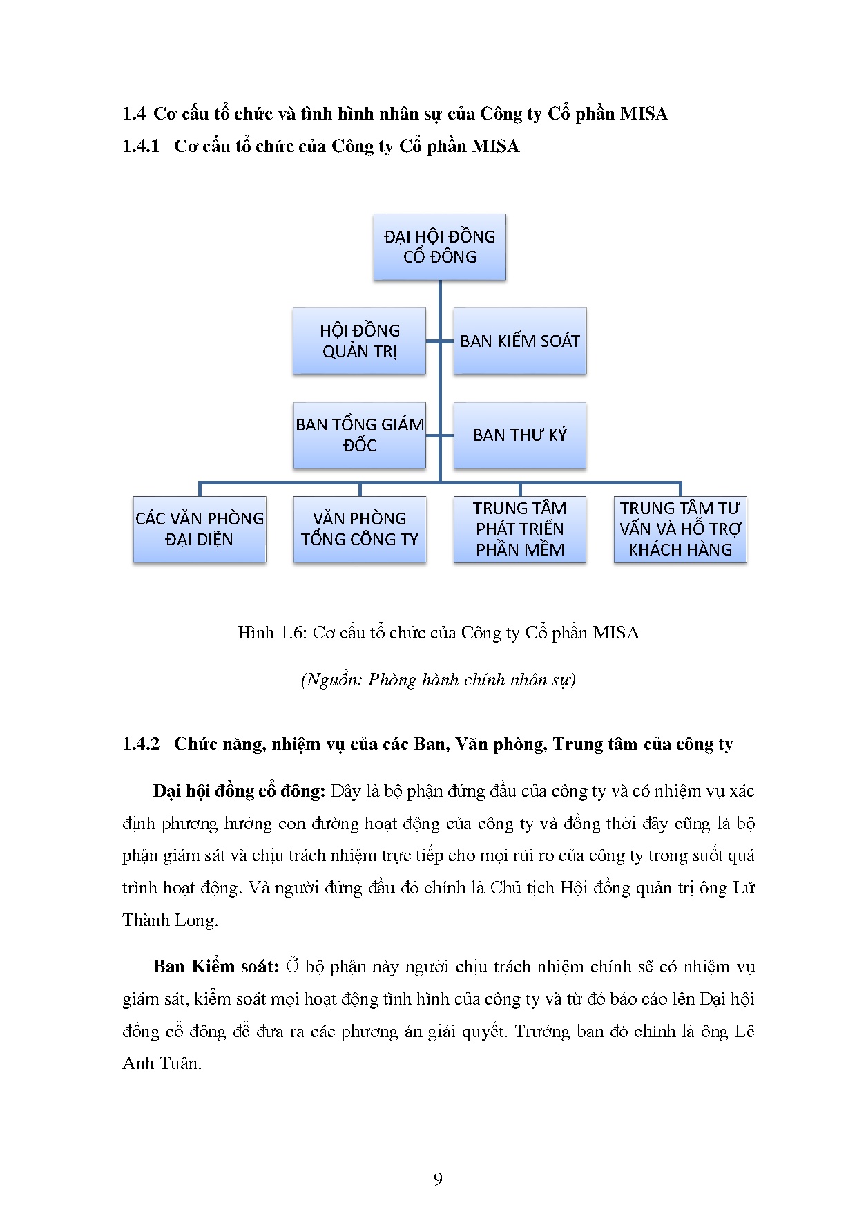 Ảnh một số trang tài liệu