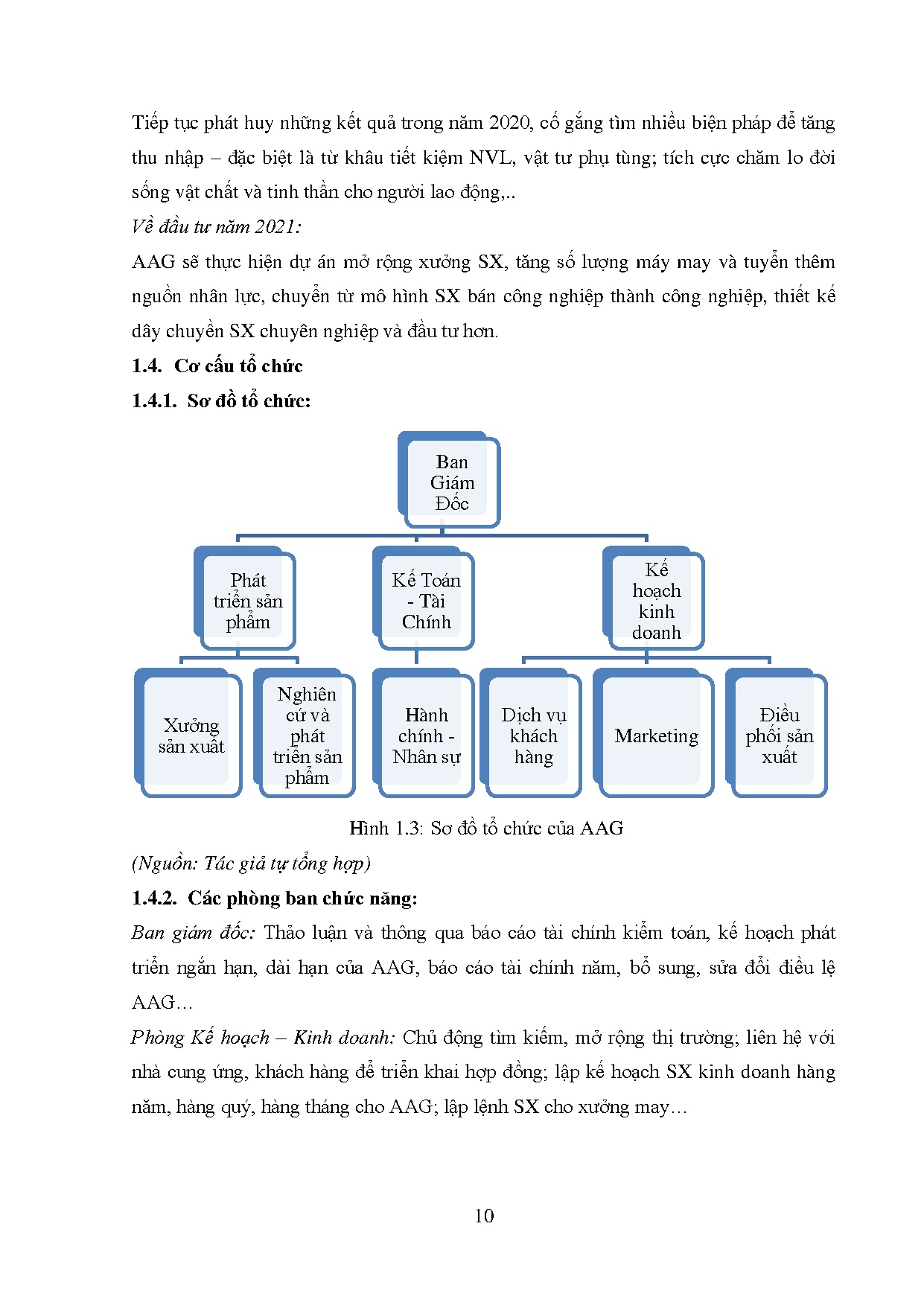 Ảnh một số trang tài liệu